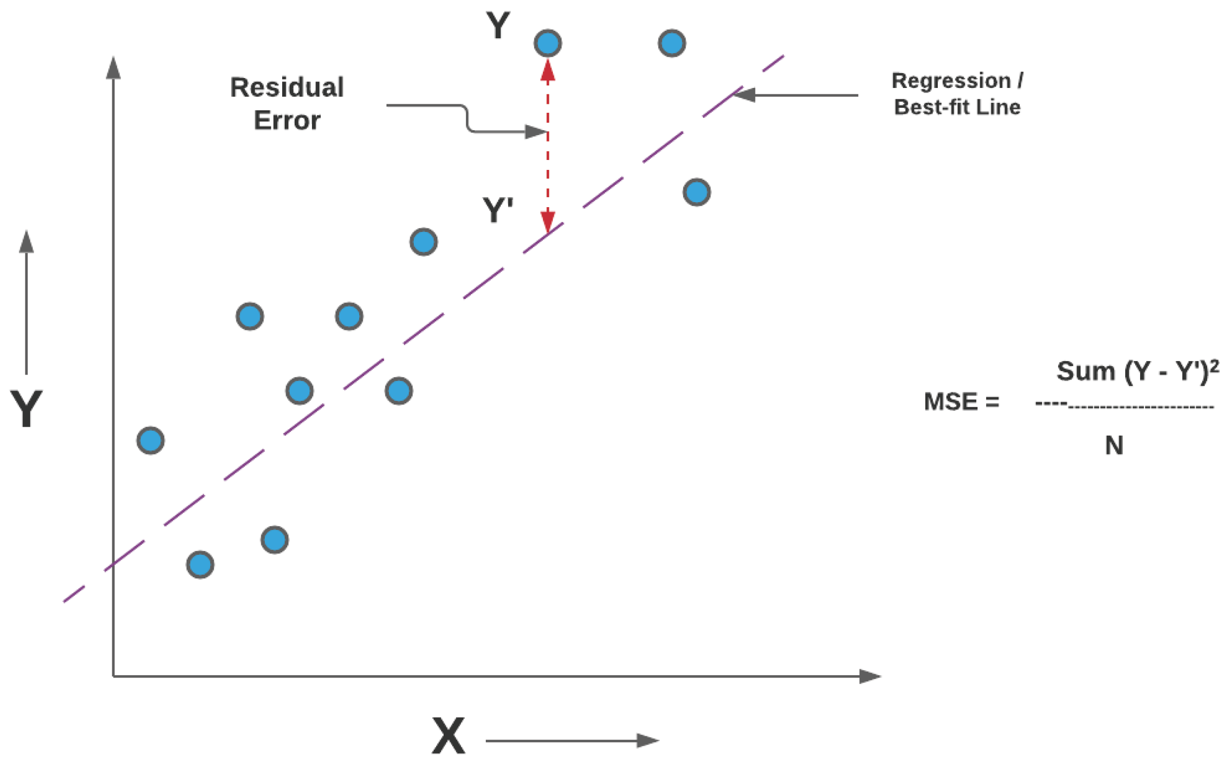 Preprints 192414 g017