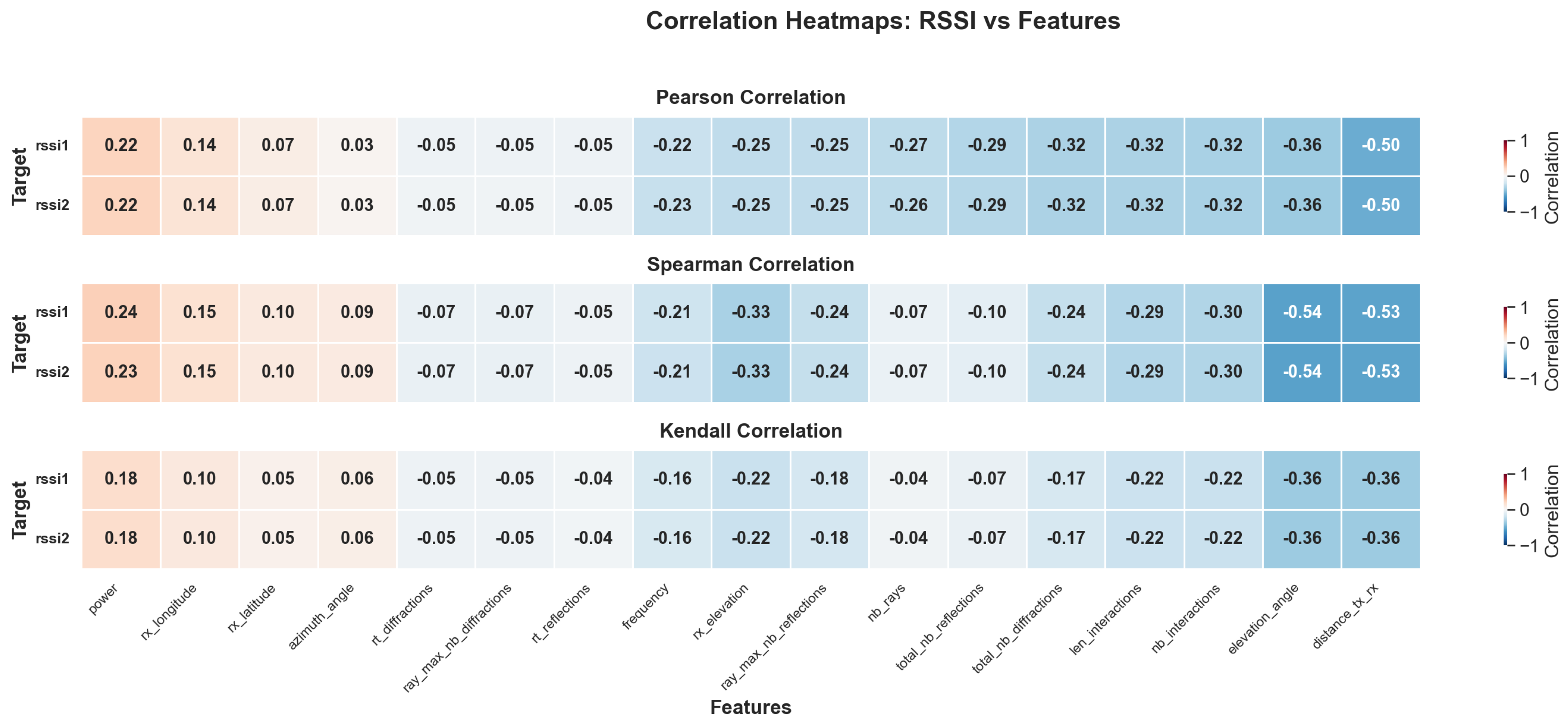Preprints 192414 g023
