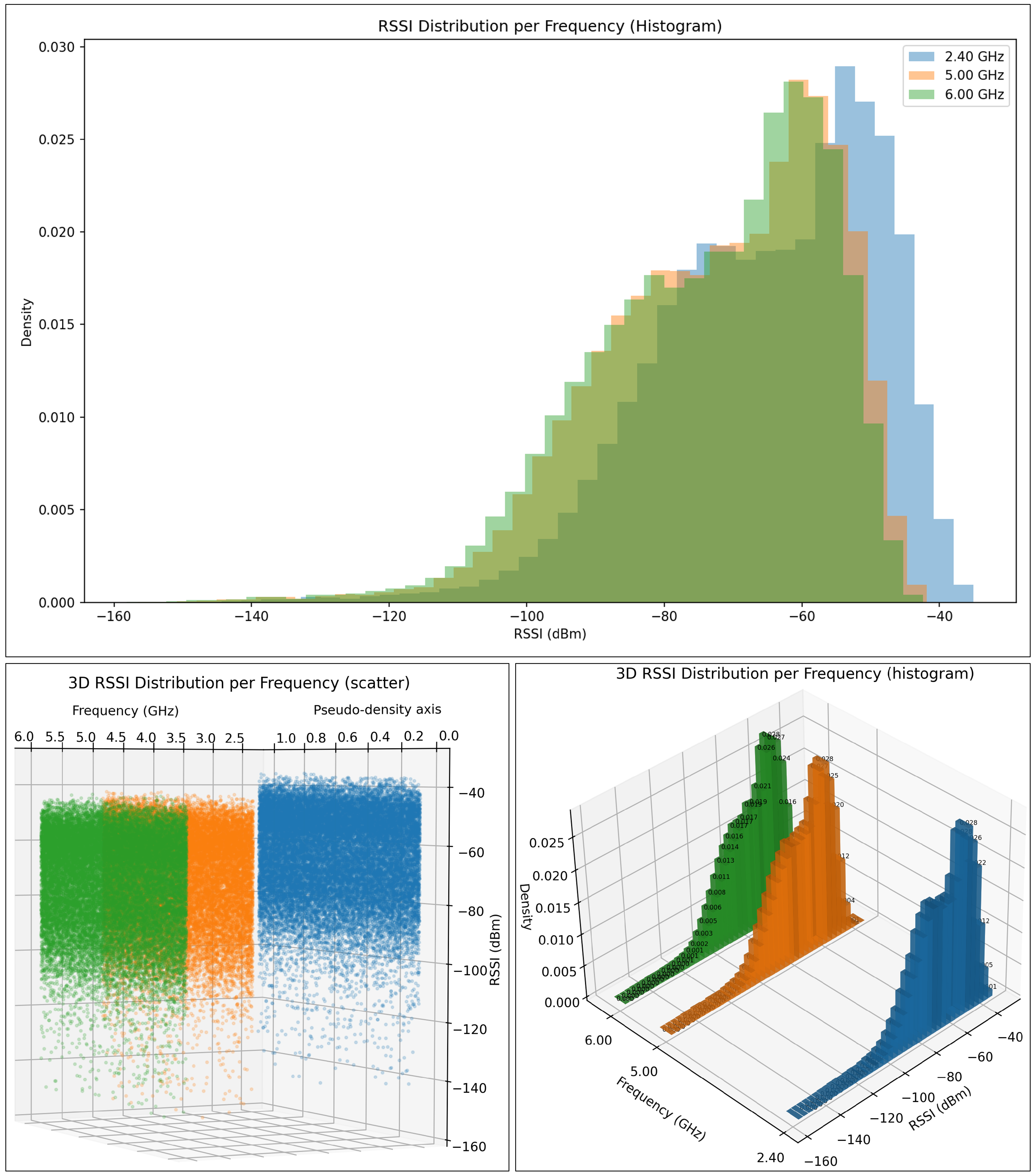 Preprints 192414 g028