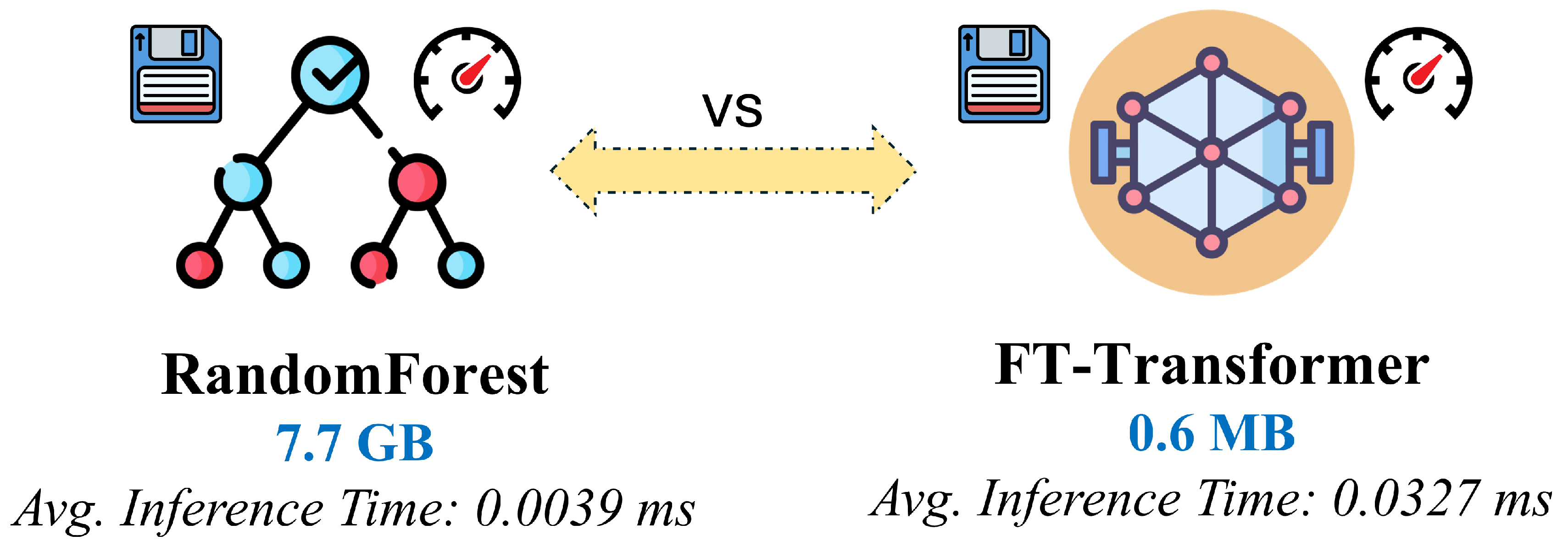 Preprints 192414 g029