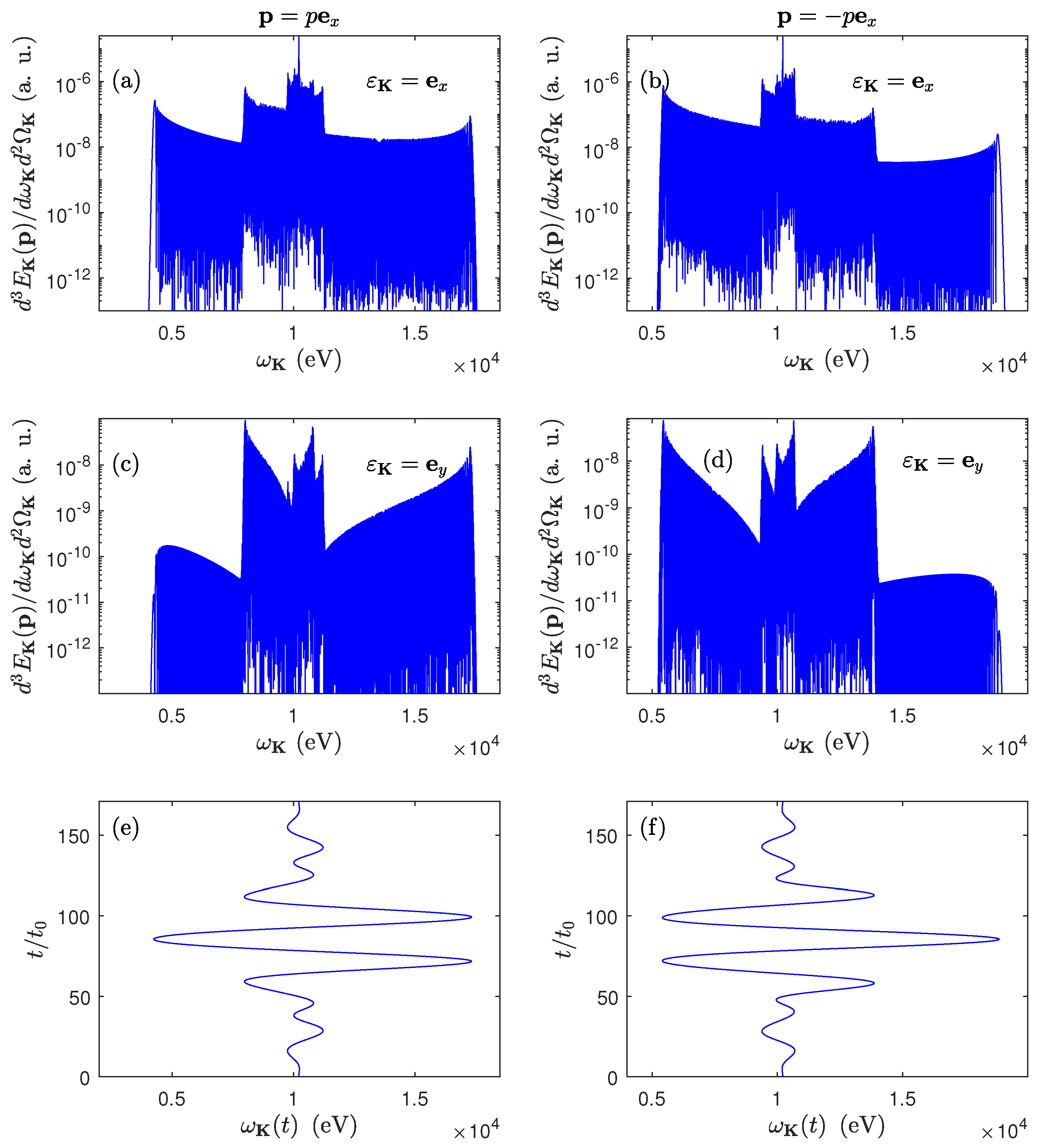 Preprints 150161 g002
