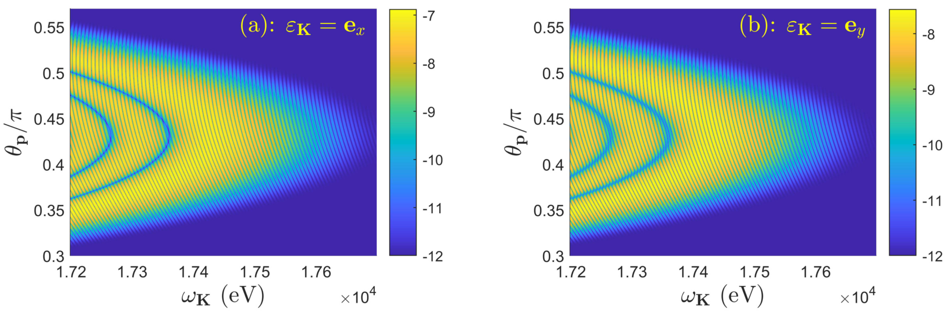 Preprints 150161 g003
