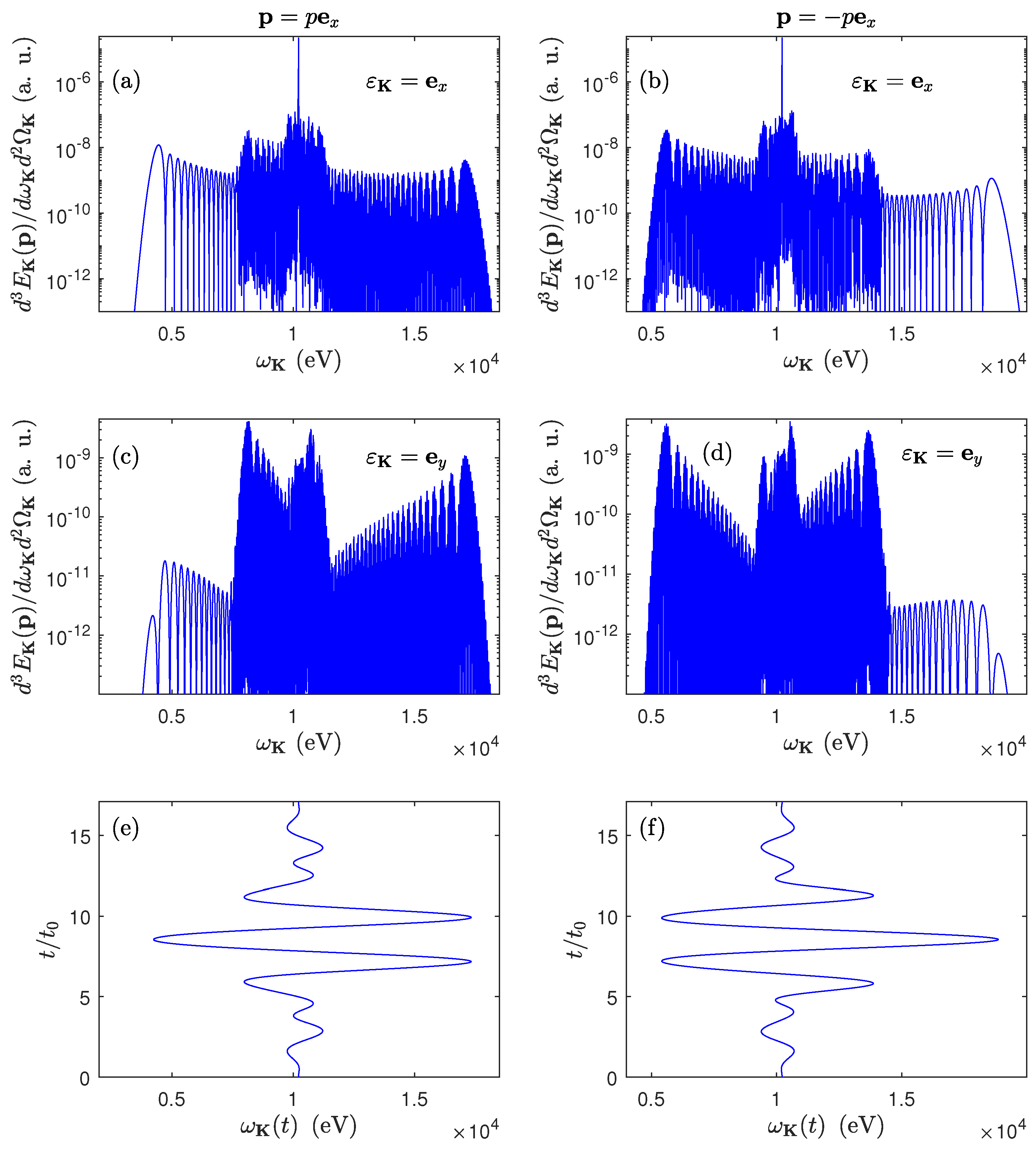 Preprints 150161 g004