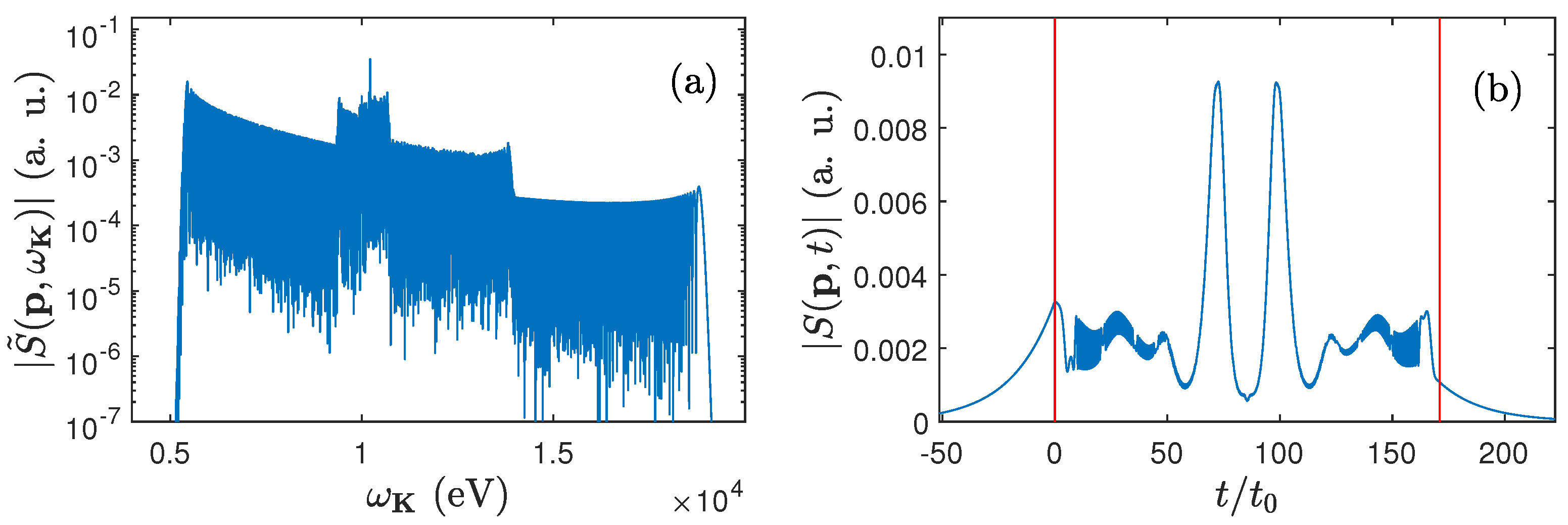 Preprints 150161 g006
