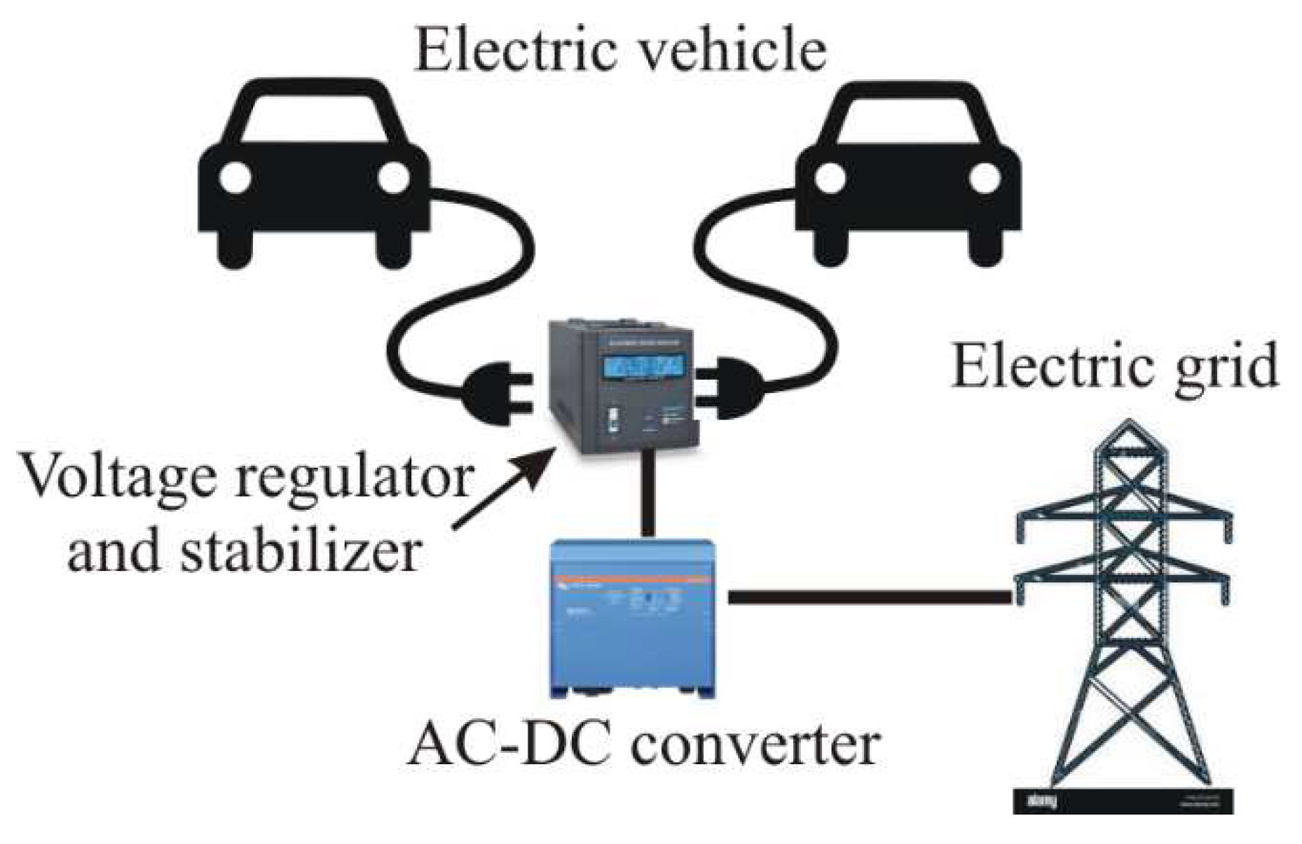 Preprints 97746 g007