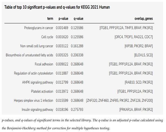 Preprints 157806 i001