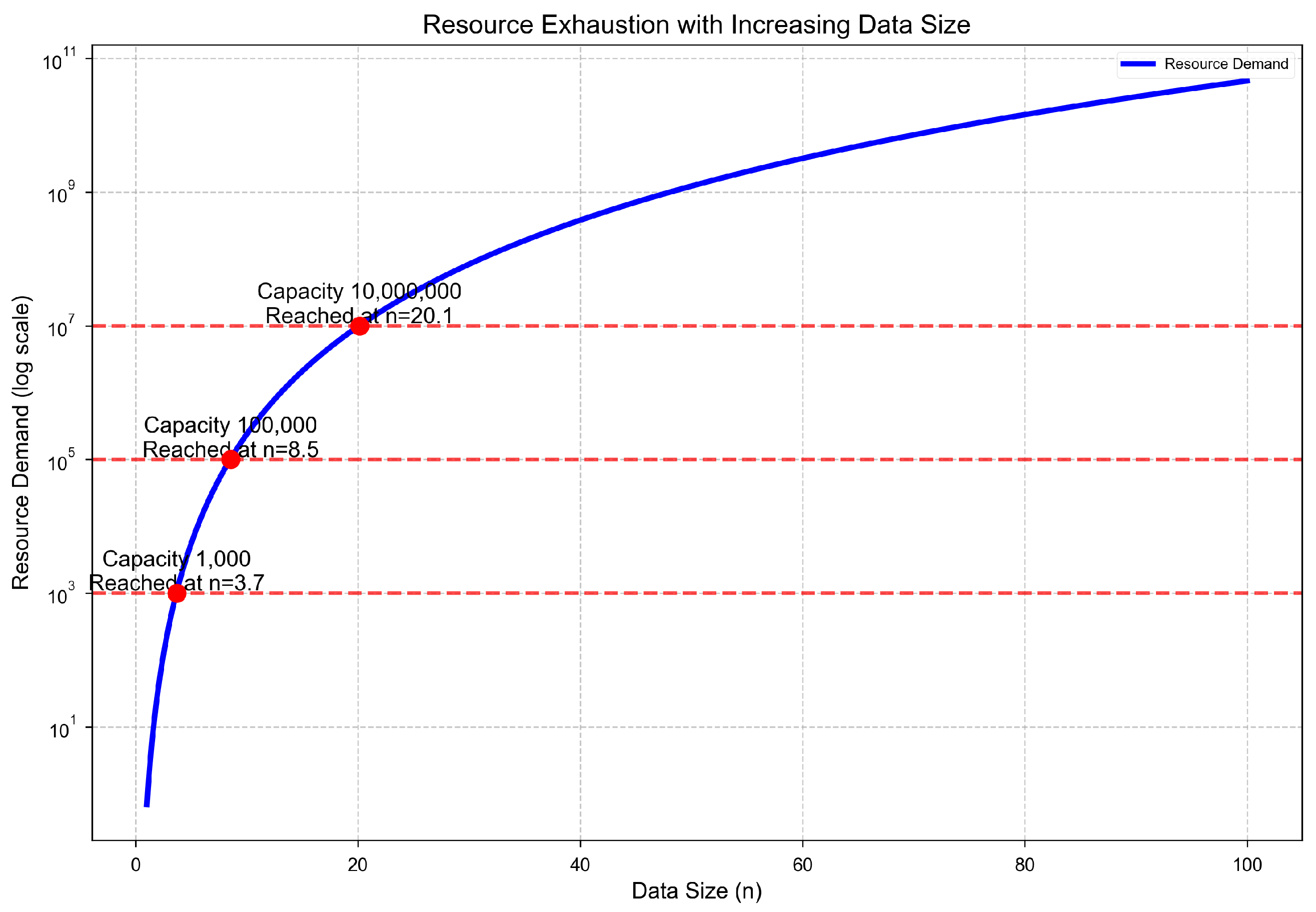 Preprints 166153 g004