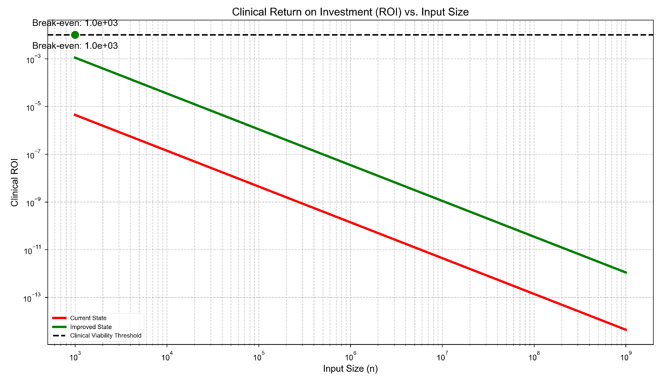 Preprints 166153 g006