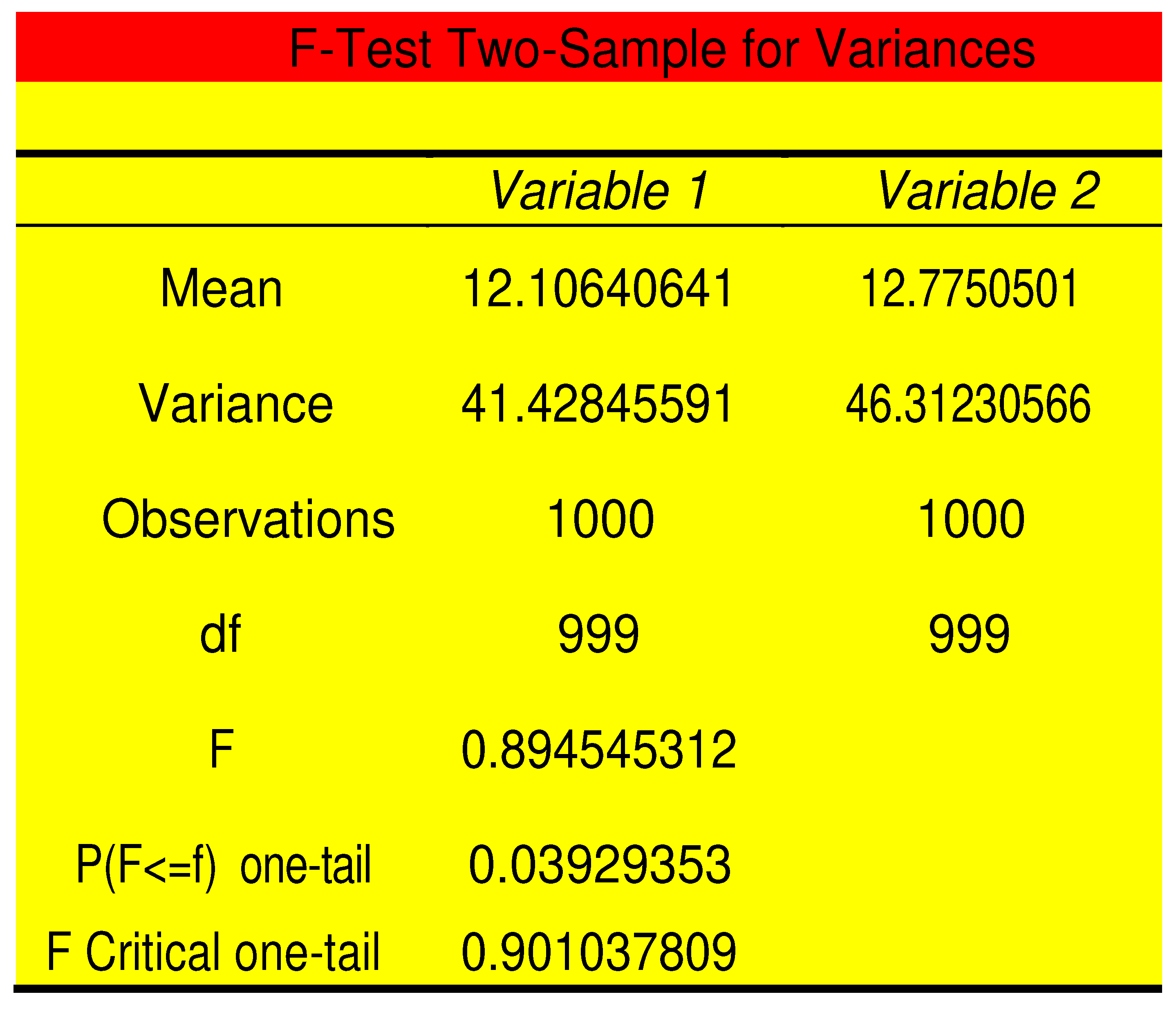Preprints 89232 g006
