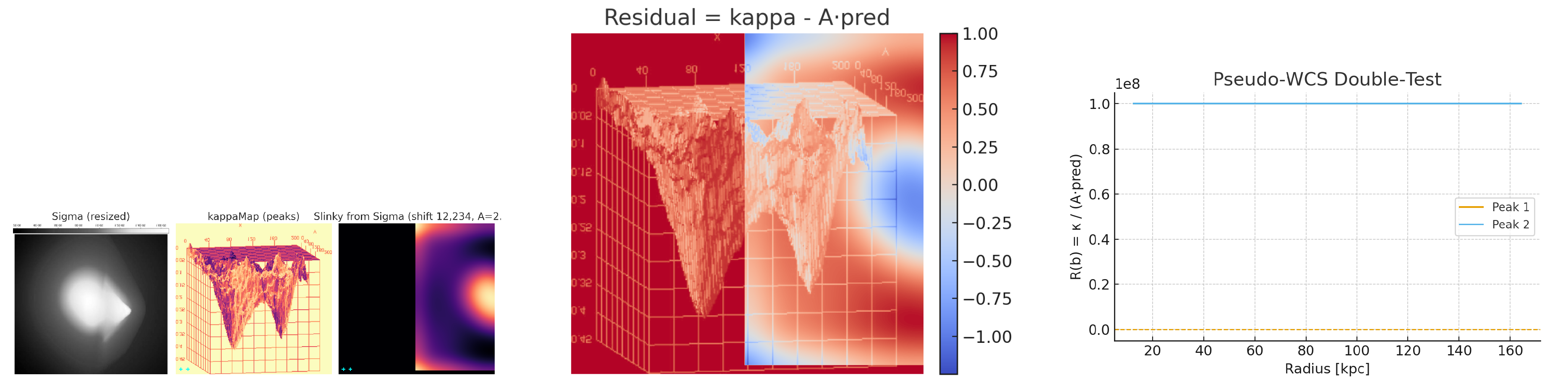 Preprints 181138 g001