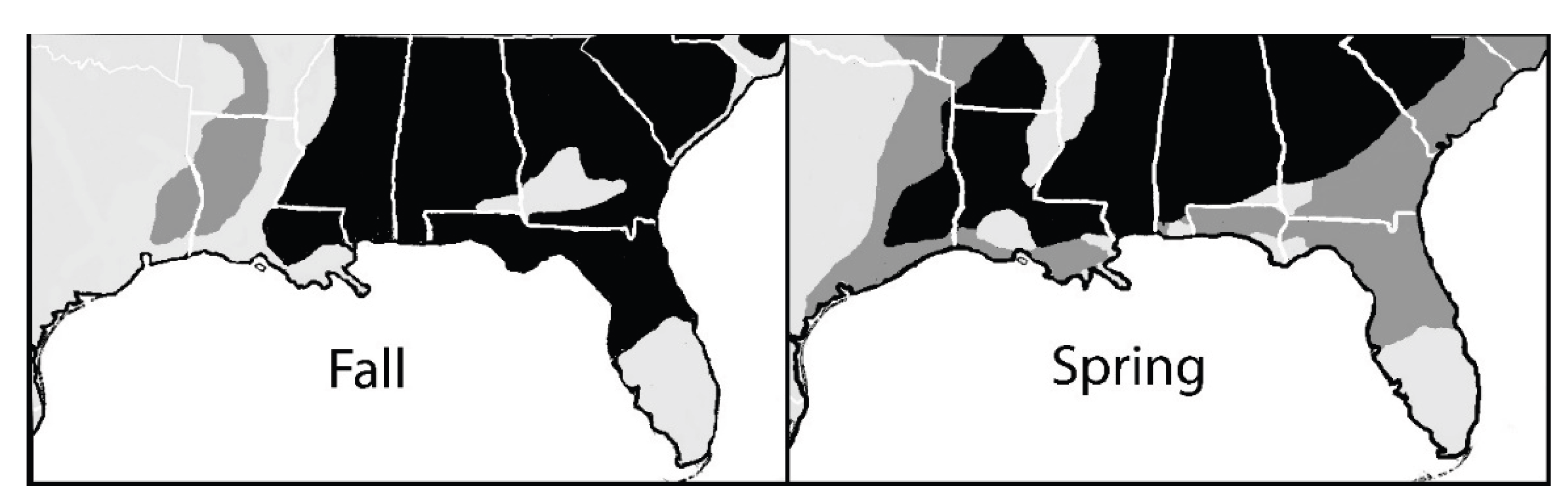 Preprints 171645 g003