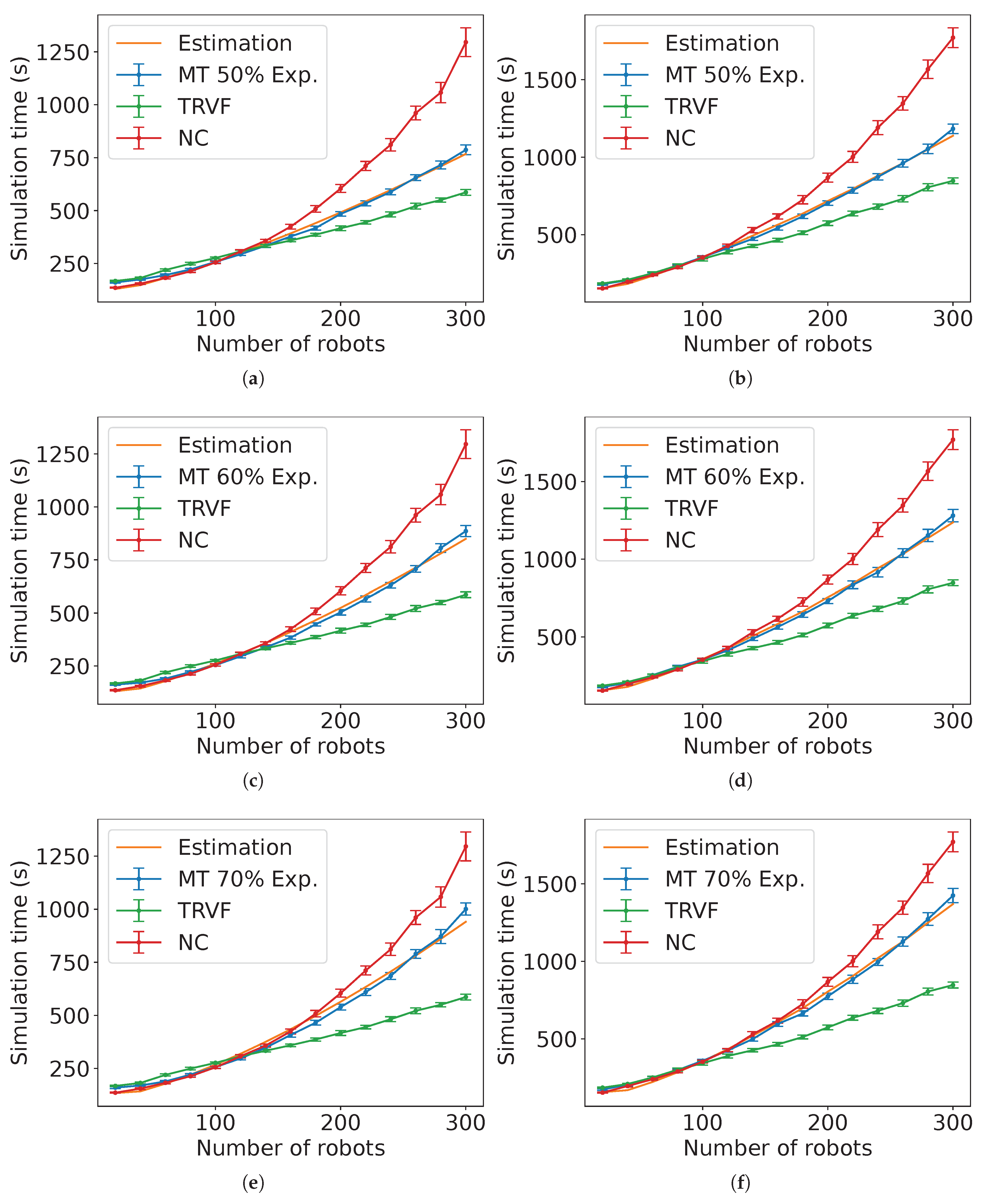 Preprints 175377 g0a13