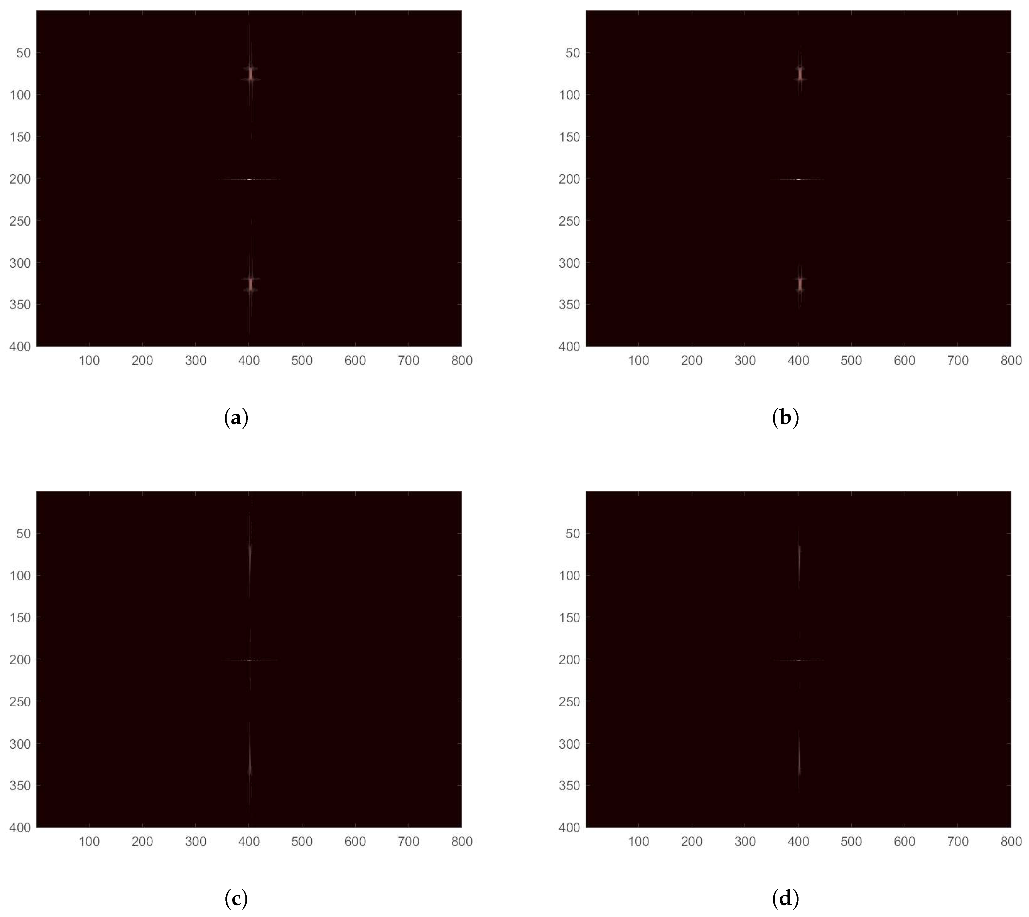 Preprints 148356 g006