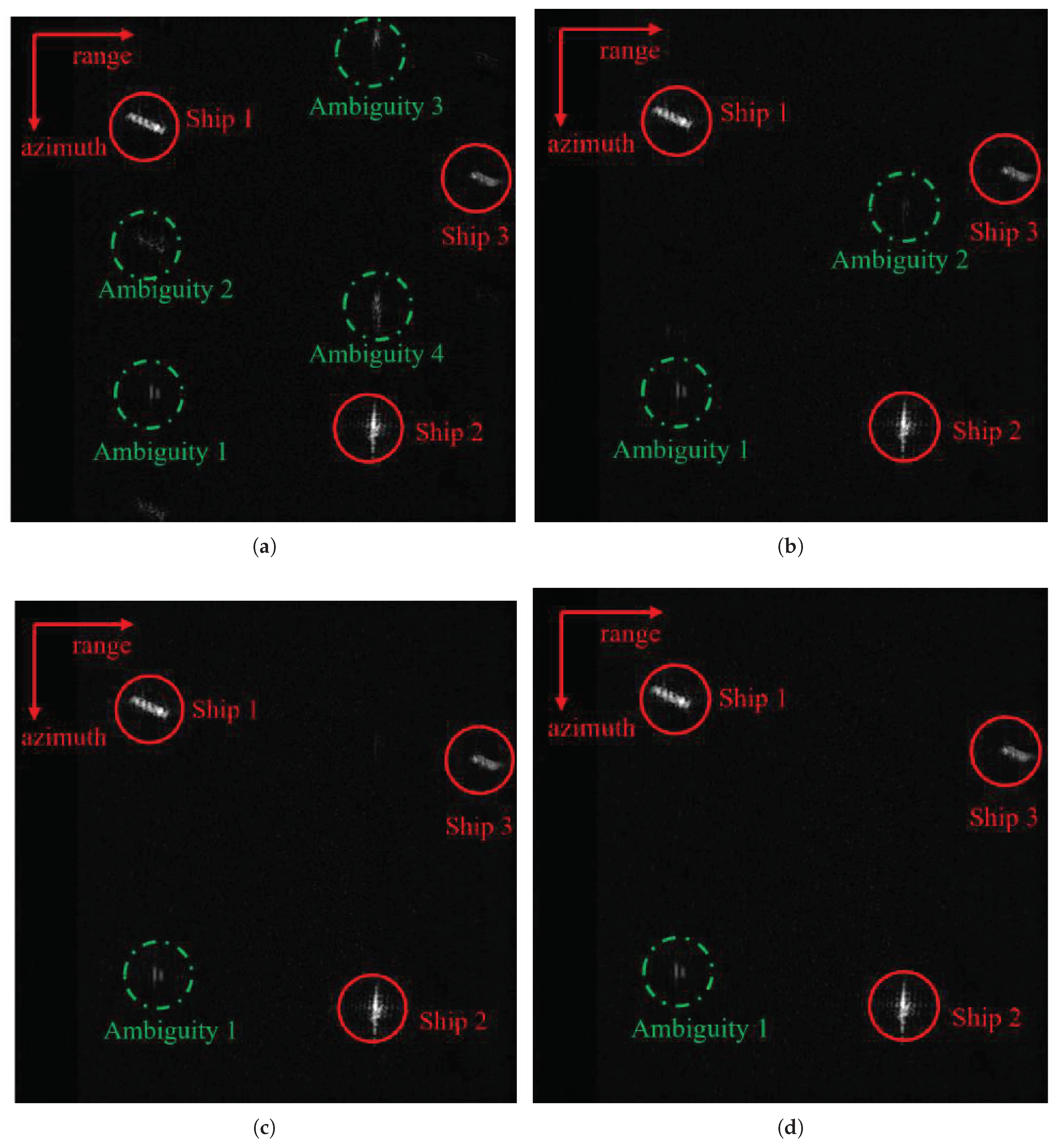 Preprints 148356 g011