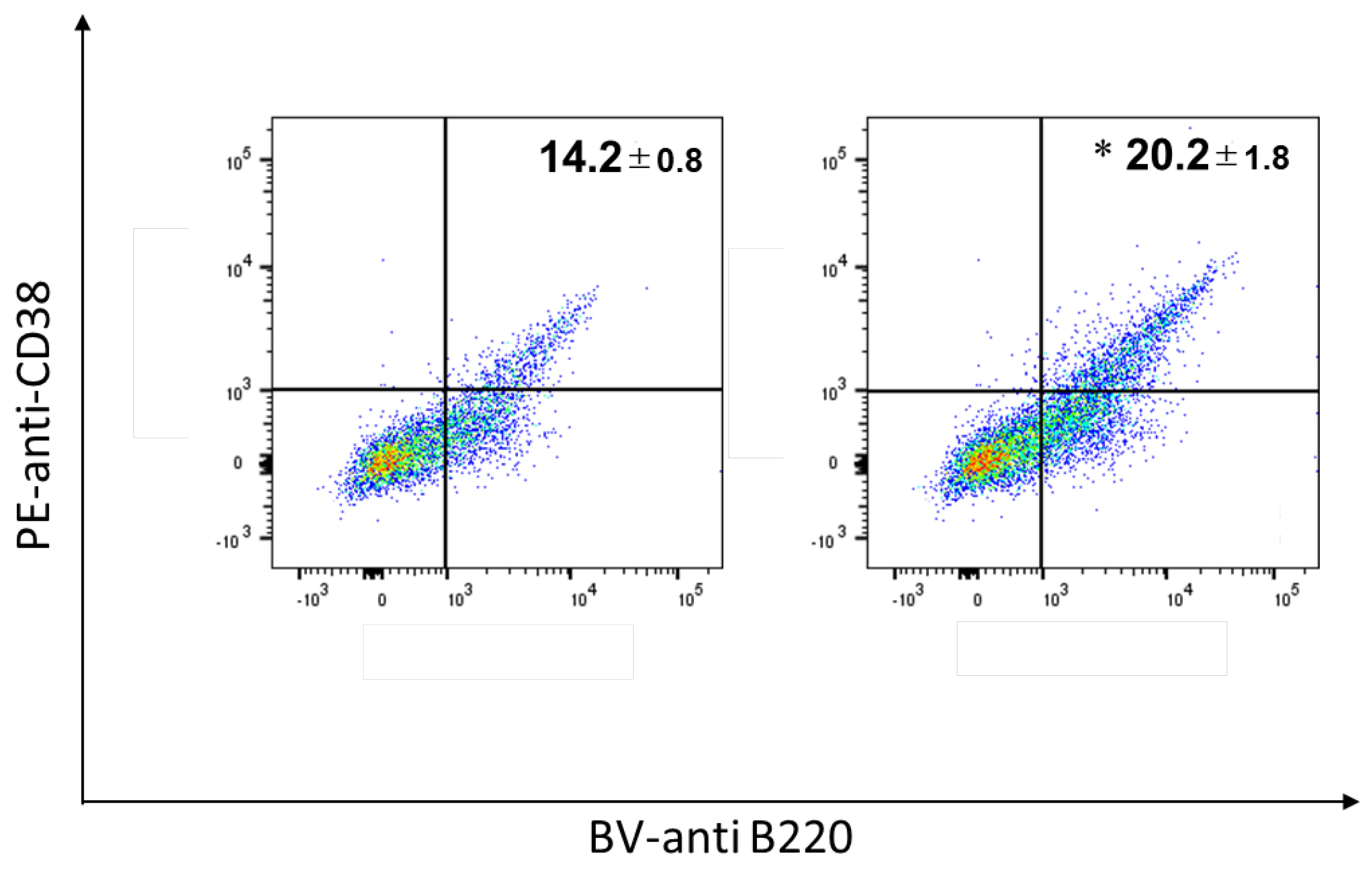 Preprints 211006 g005