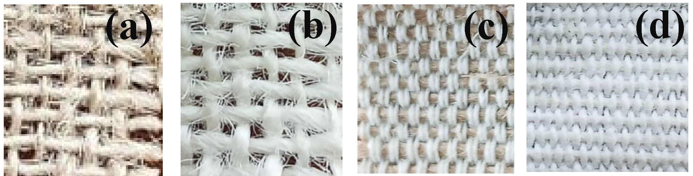 Preprints 205864 g001