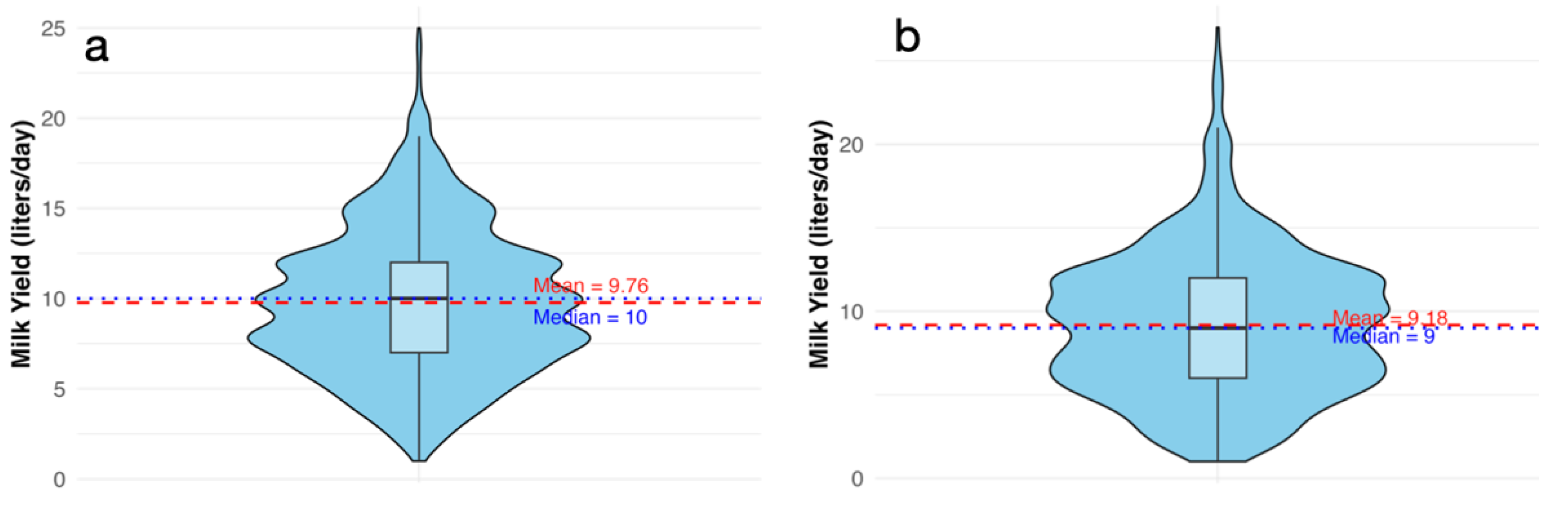 Preprints 179506 g004