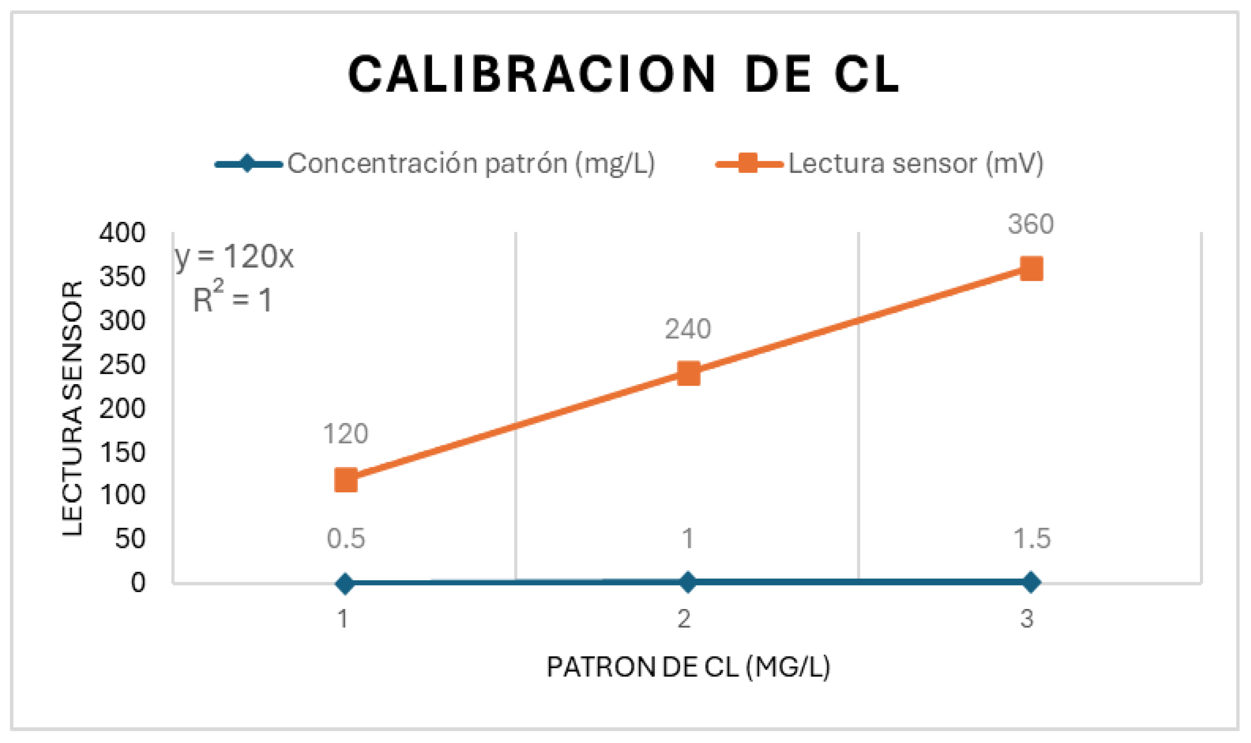 Preprints 190855 g001
