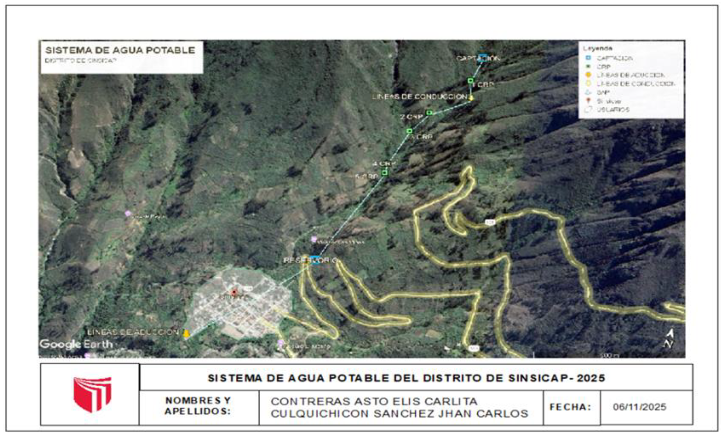 Preprints 190855 g002