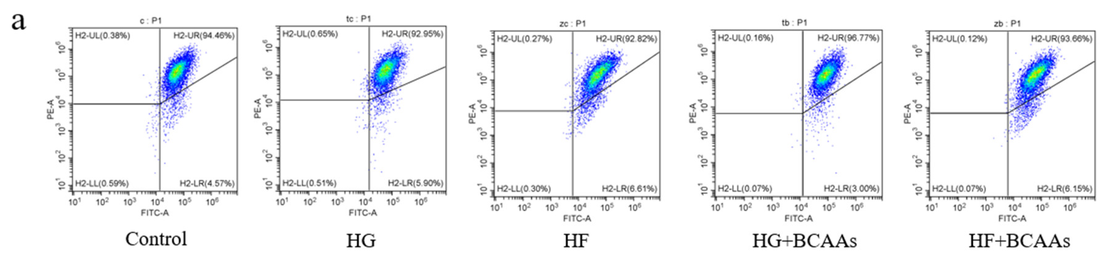 Preprints 148691 g005a