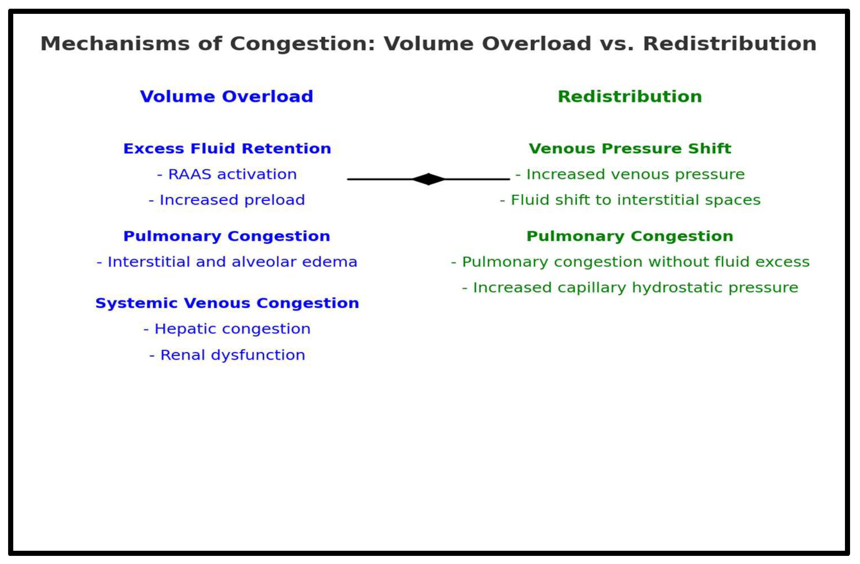 Preprints 150302 g001