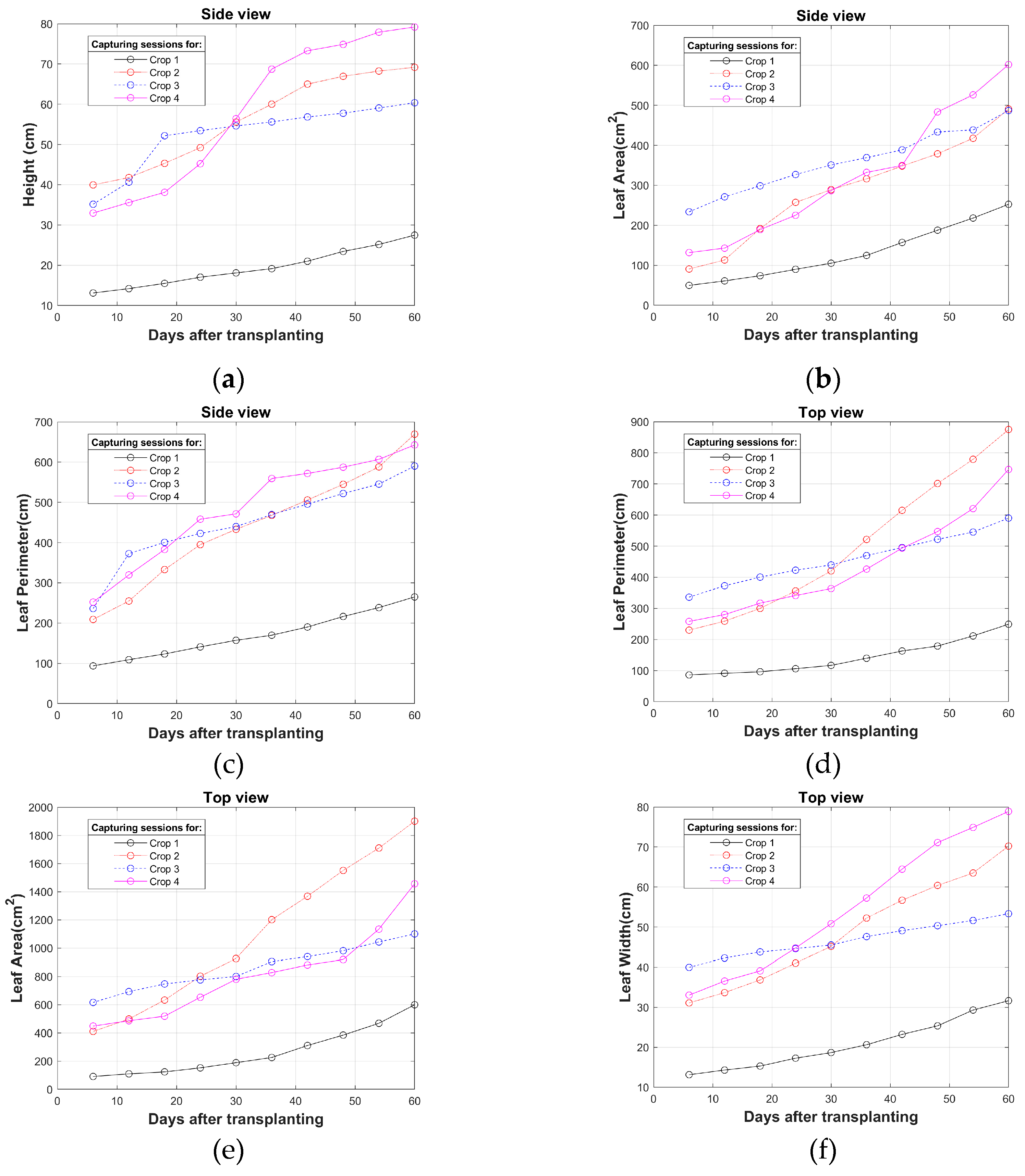 Preprints 92285 g003a