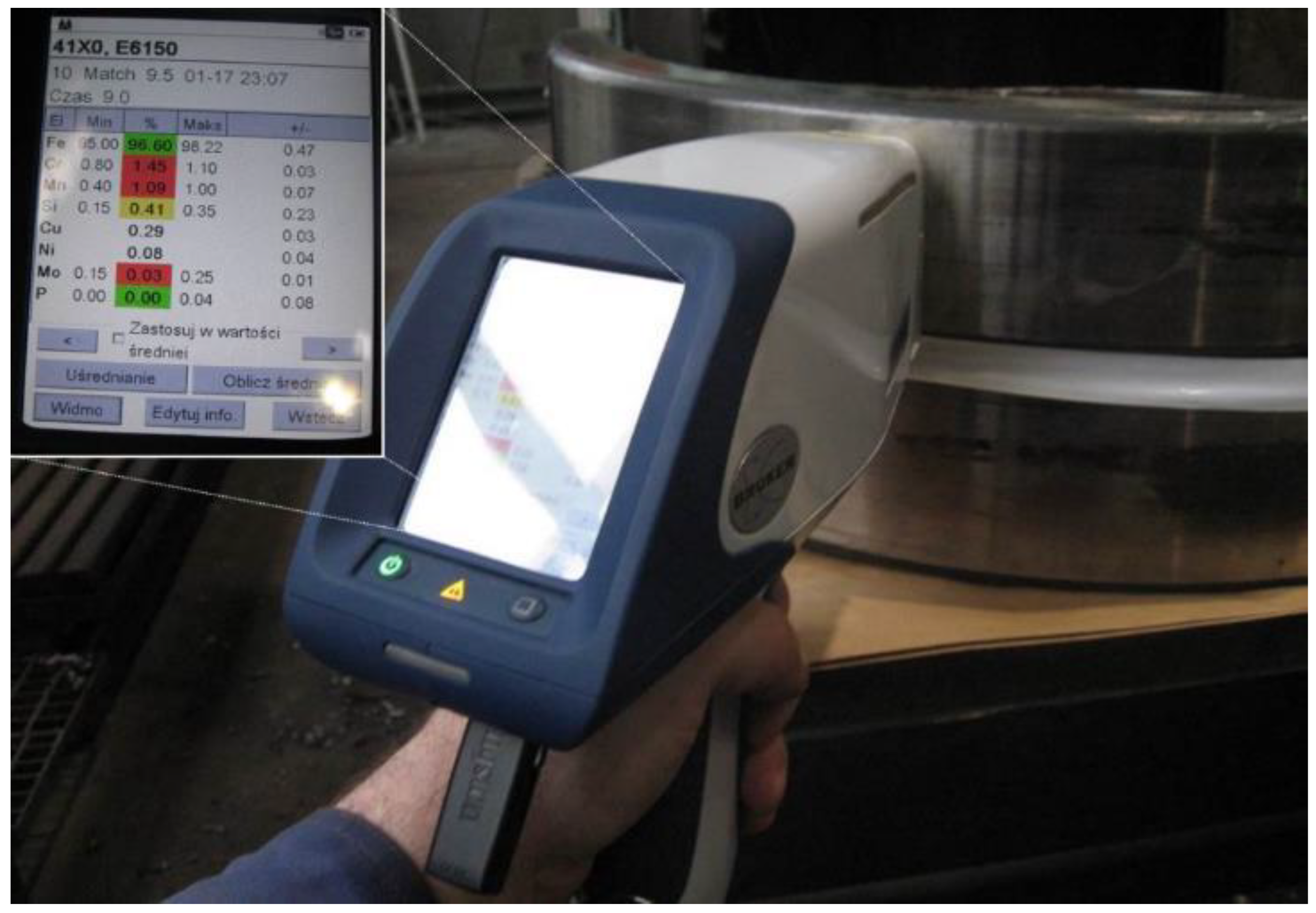 Preprints 141743 g003