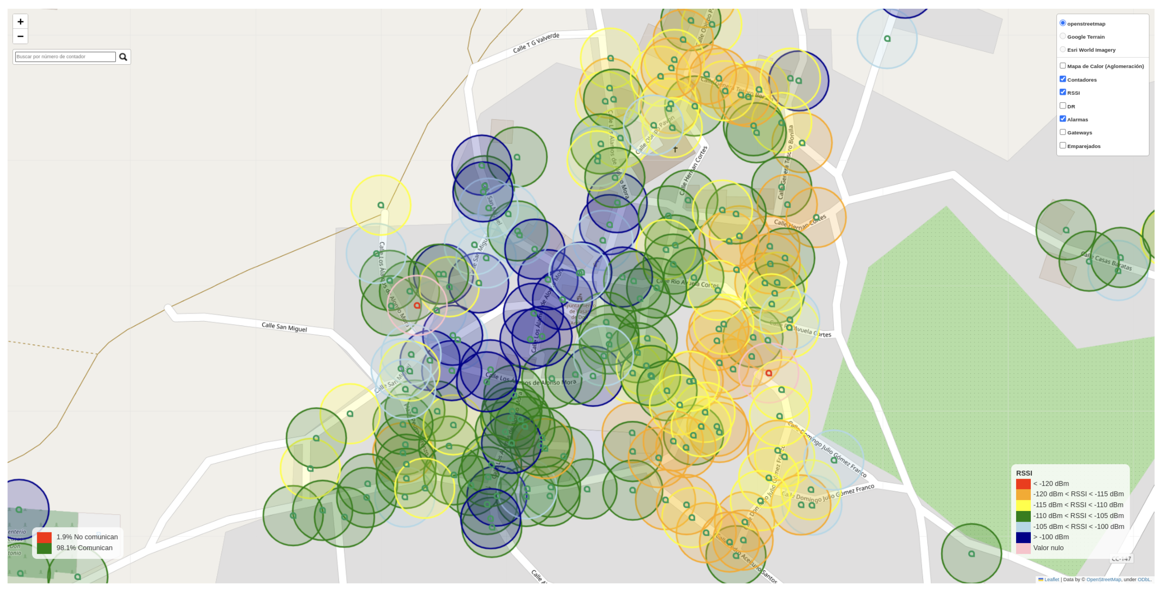 Preprints 142167 g003