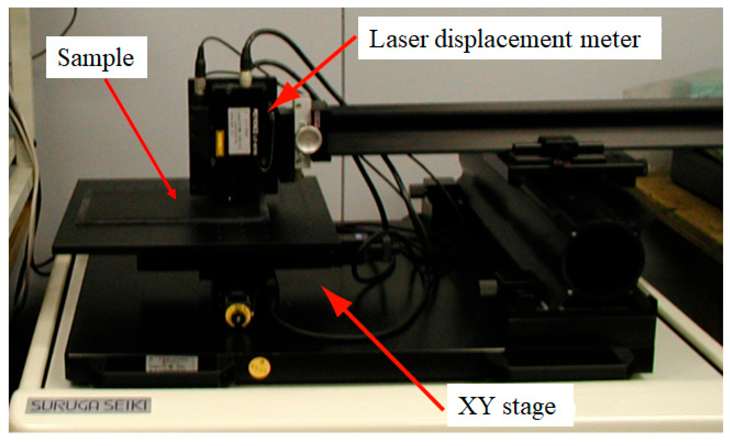 Preprints 170613 g004
