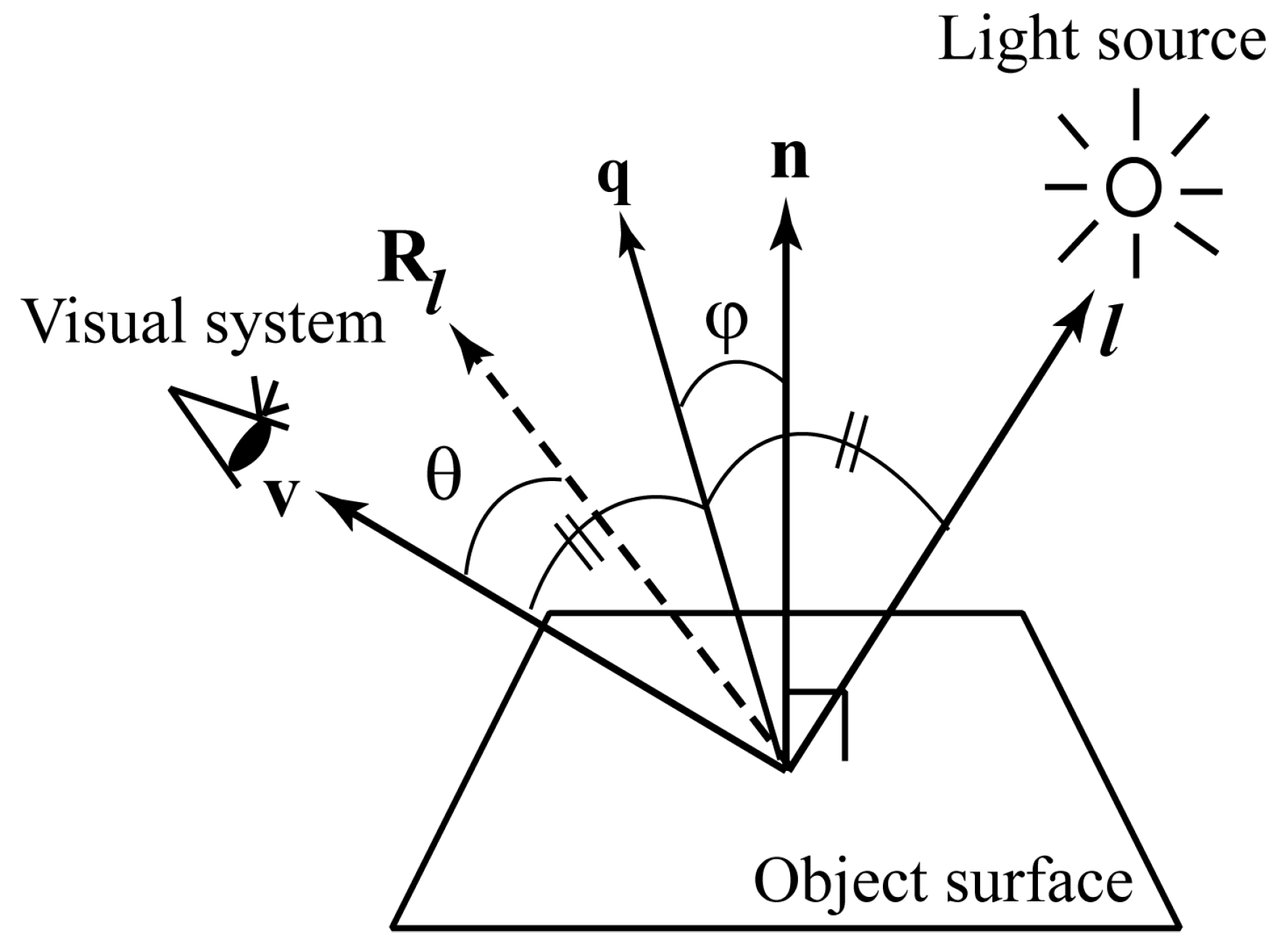 Preprints 170613 g008