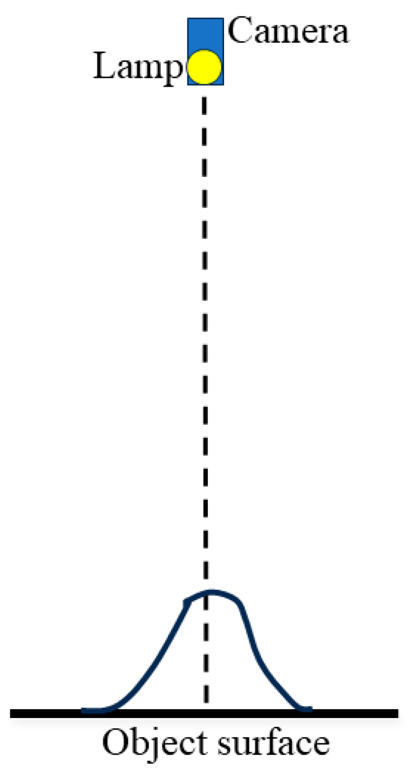 Preprints 170613 g009