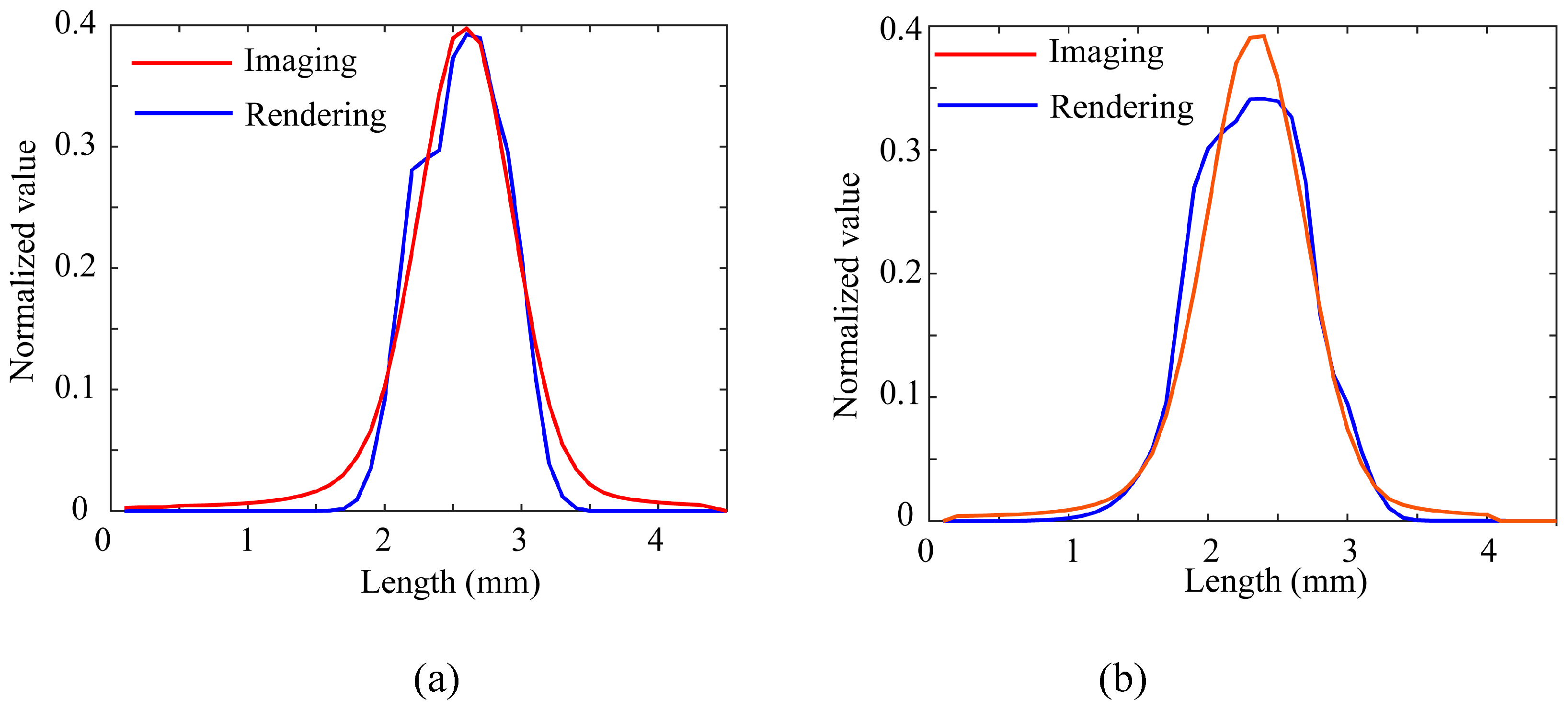 Preprints 170613 g019