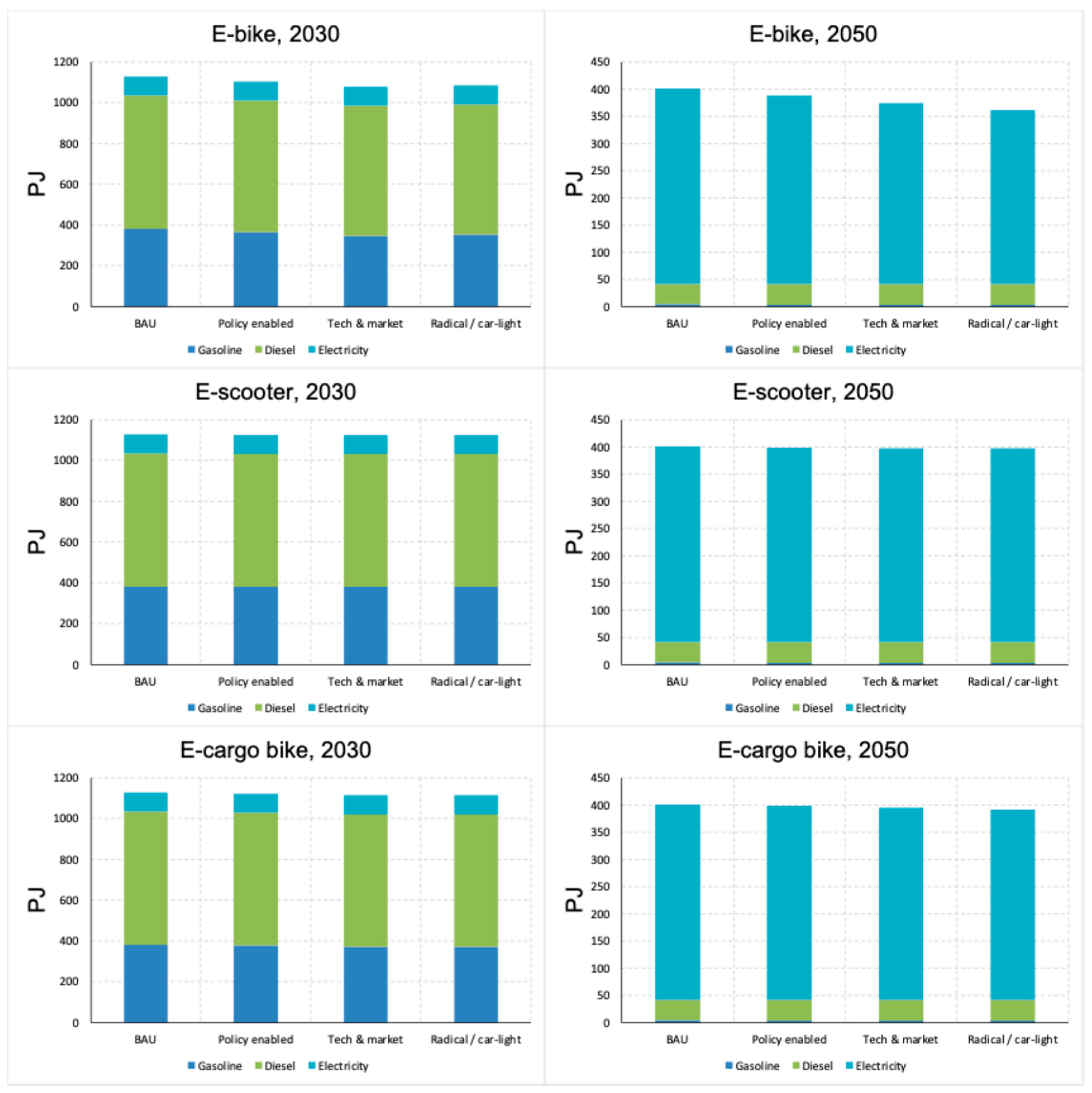 Preprints 217713 g001 Preprints 217713 g001
