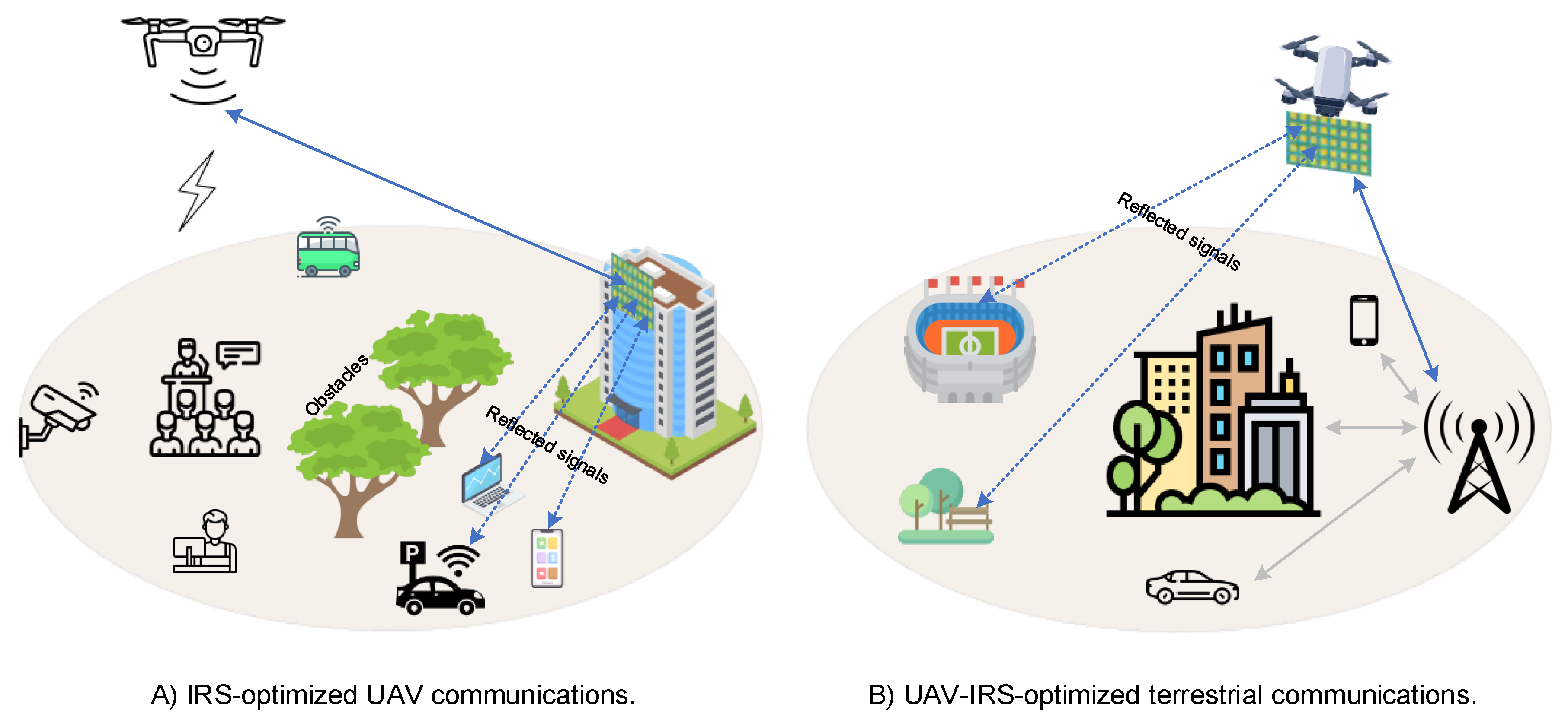 Preprints 185421 g010