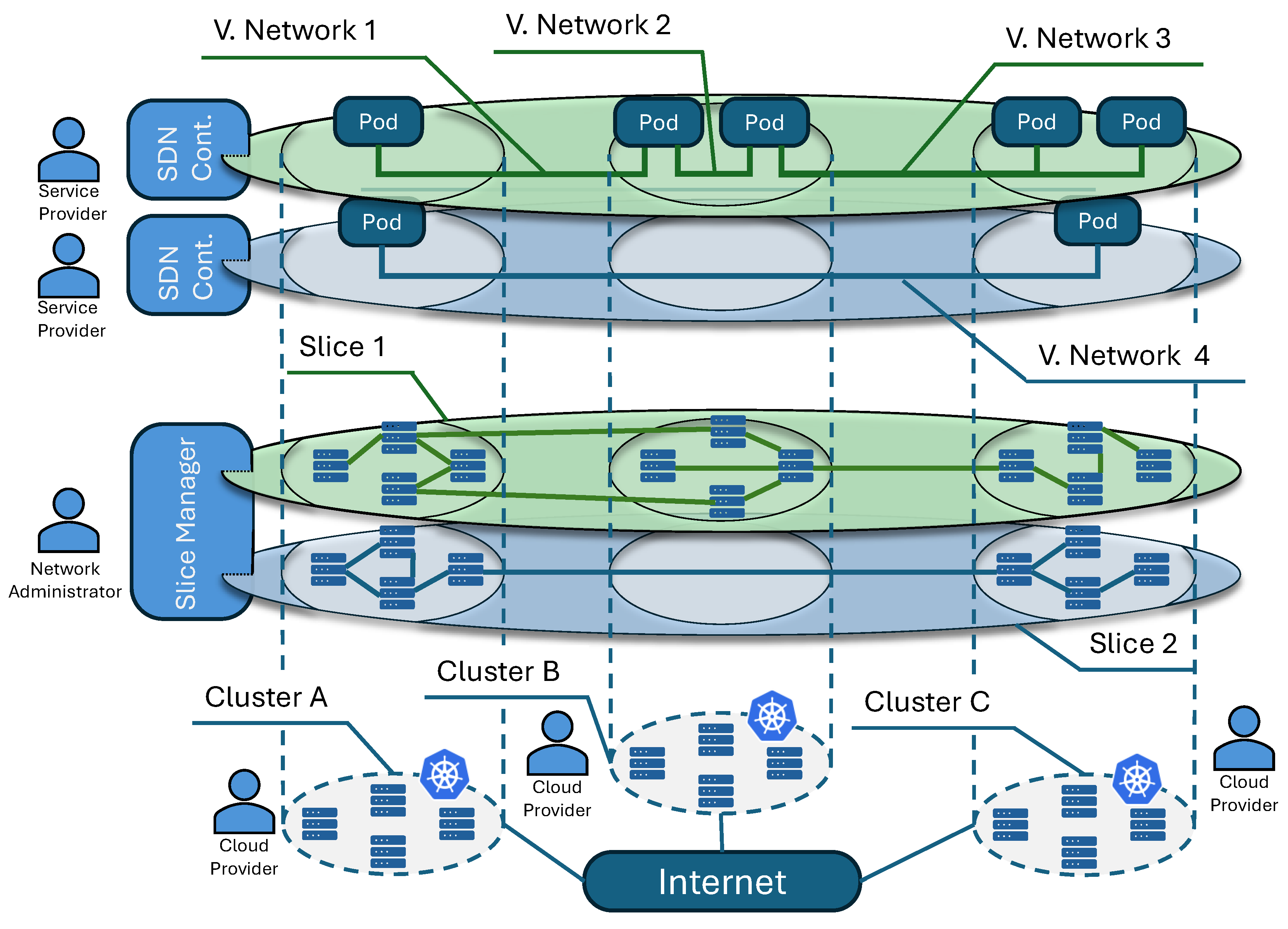 Preprints 186699 g001