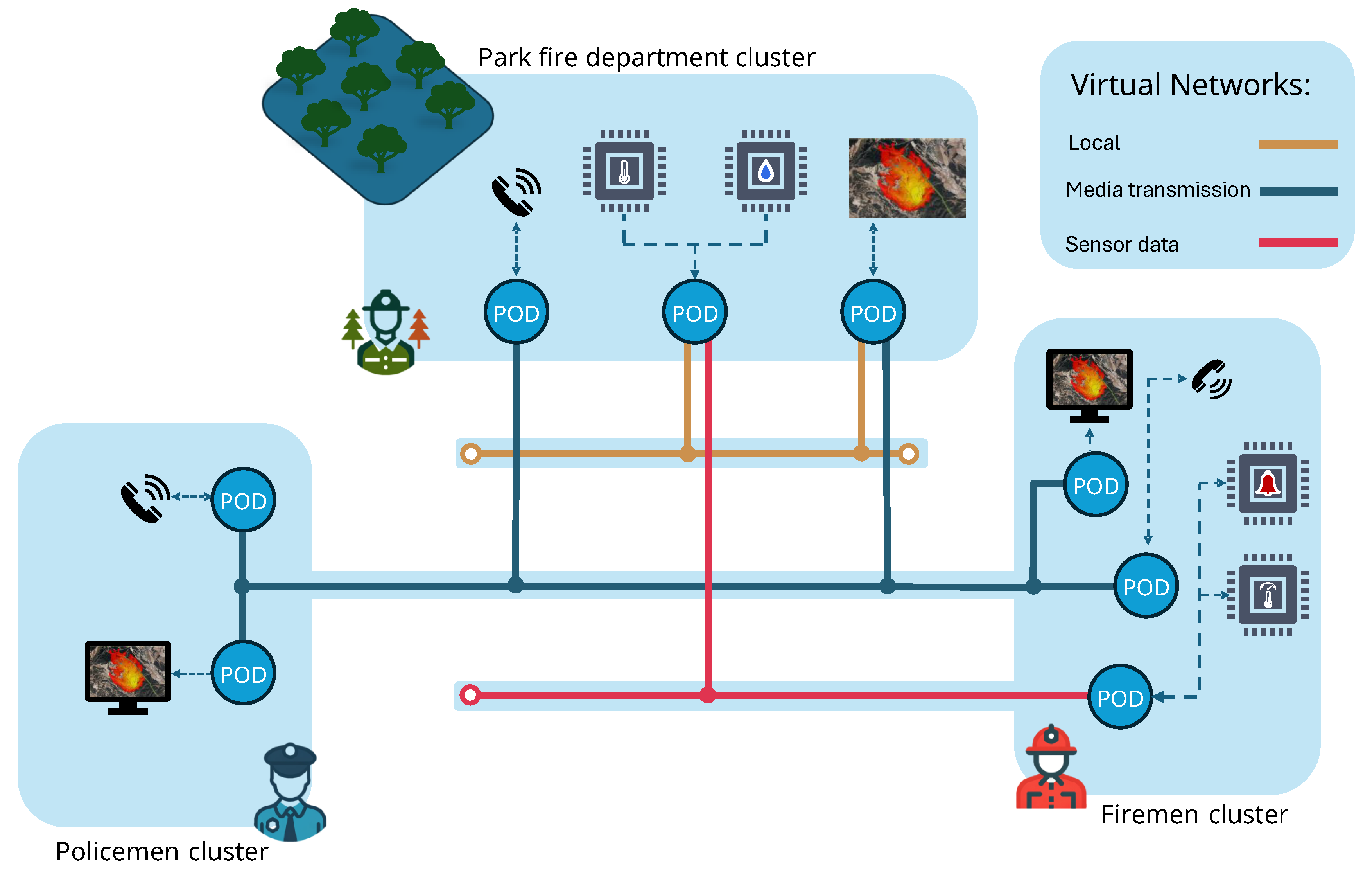 Preprints 186699 g004