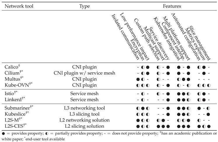 Preprints 186699 i001