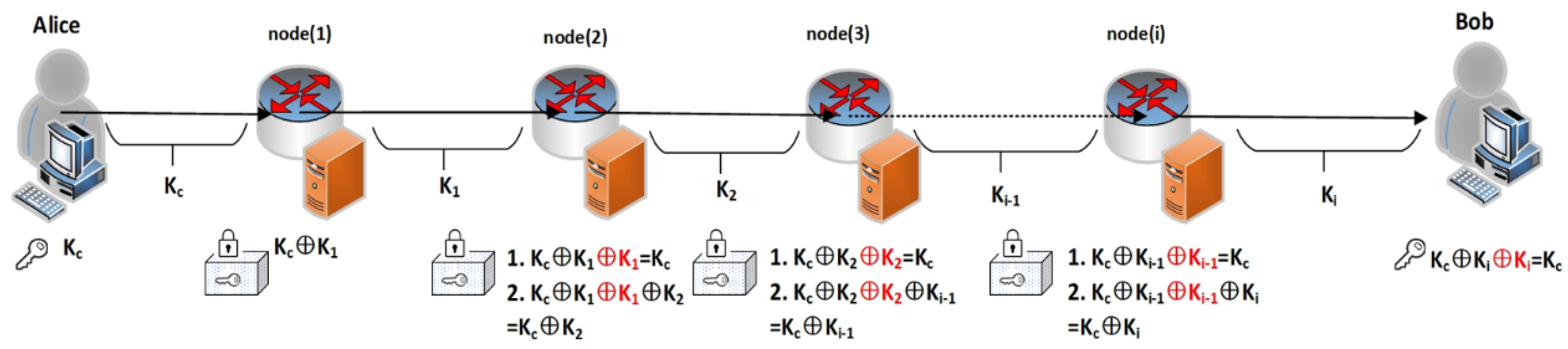 Preprints 171546 g0a2