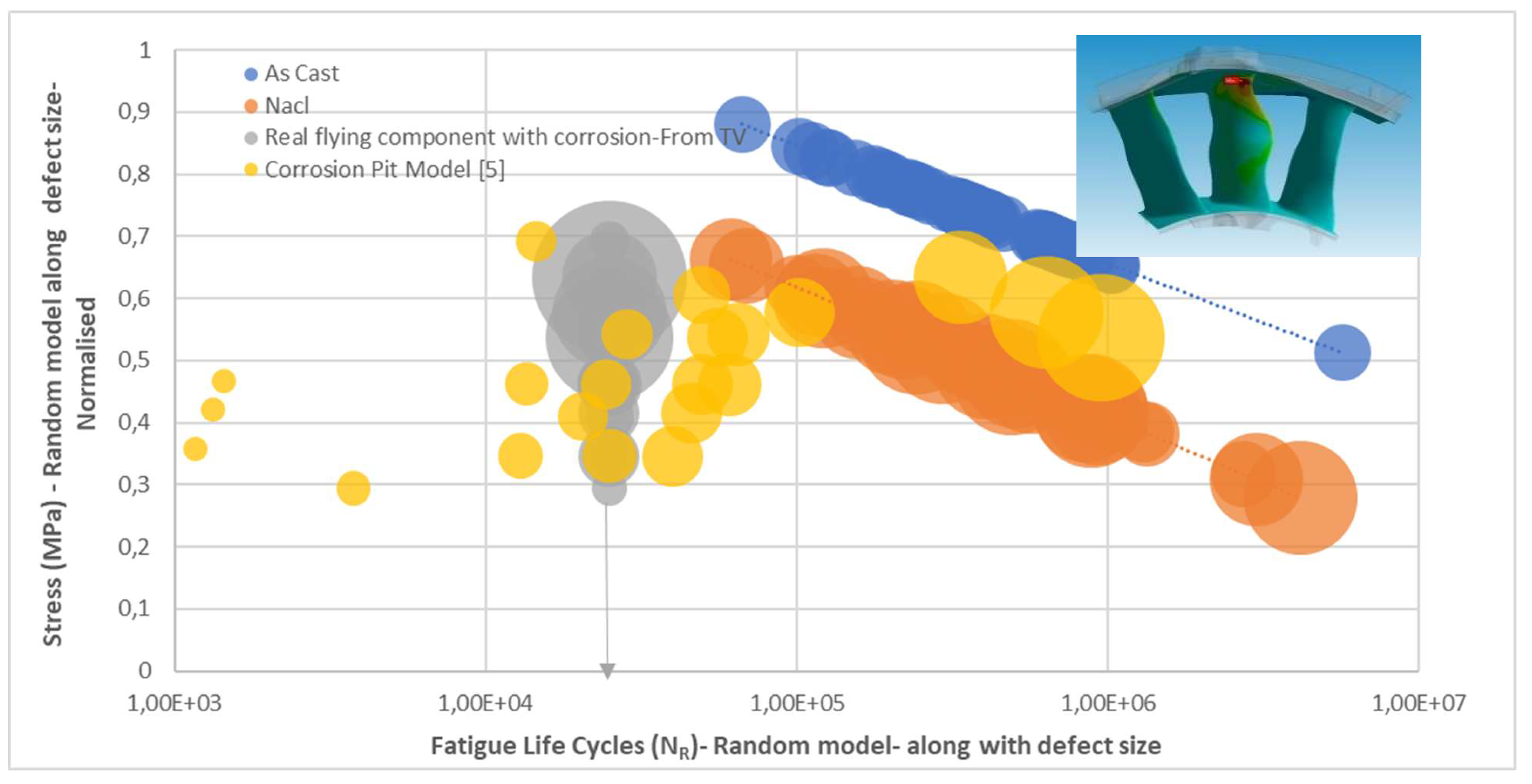 Preprints 155638 g005