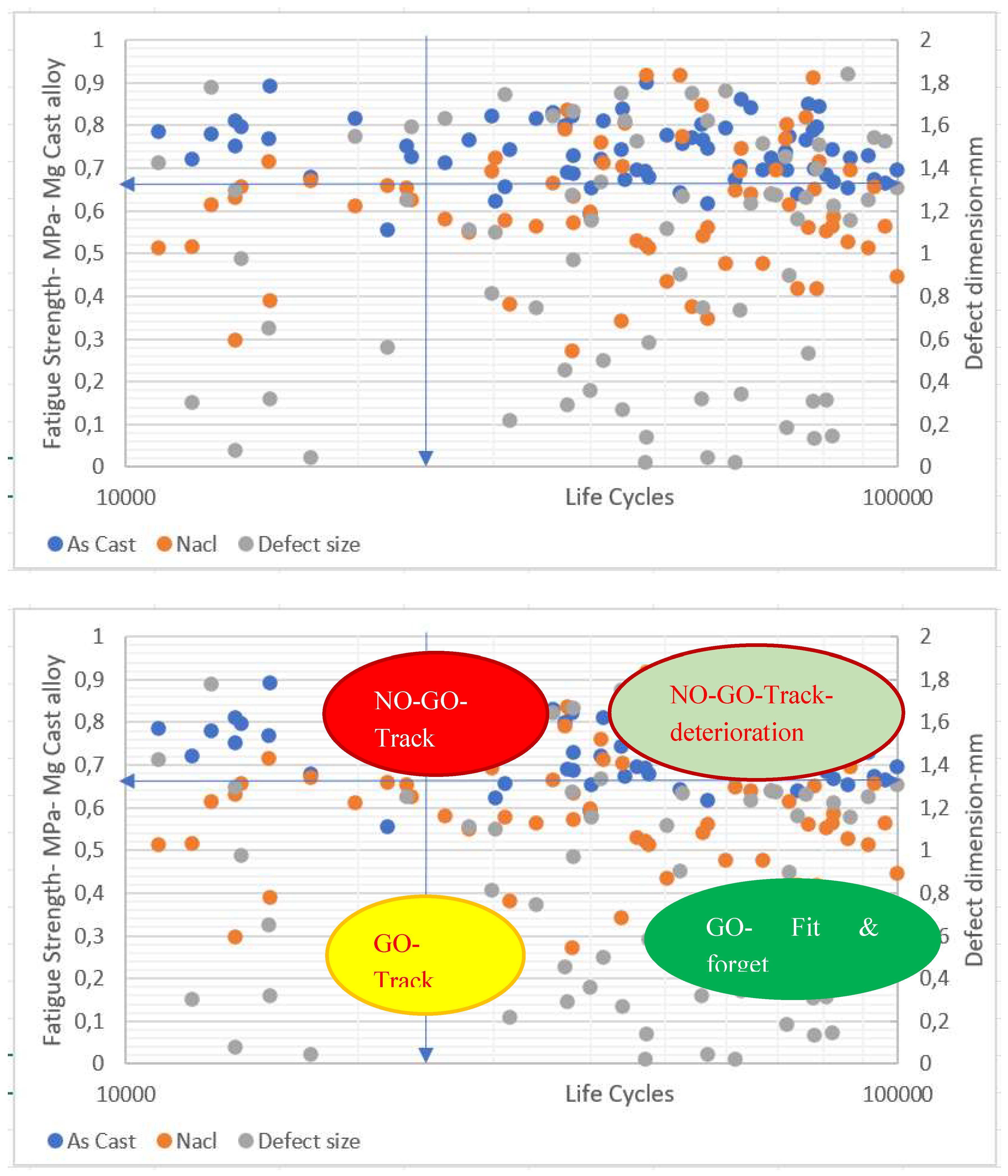 Preprints 155638 g007