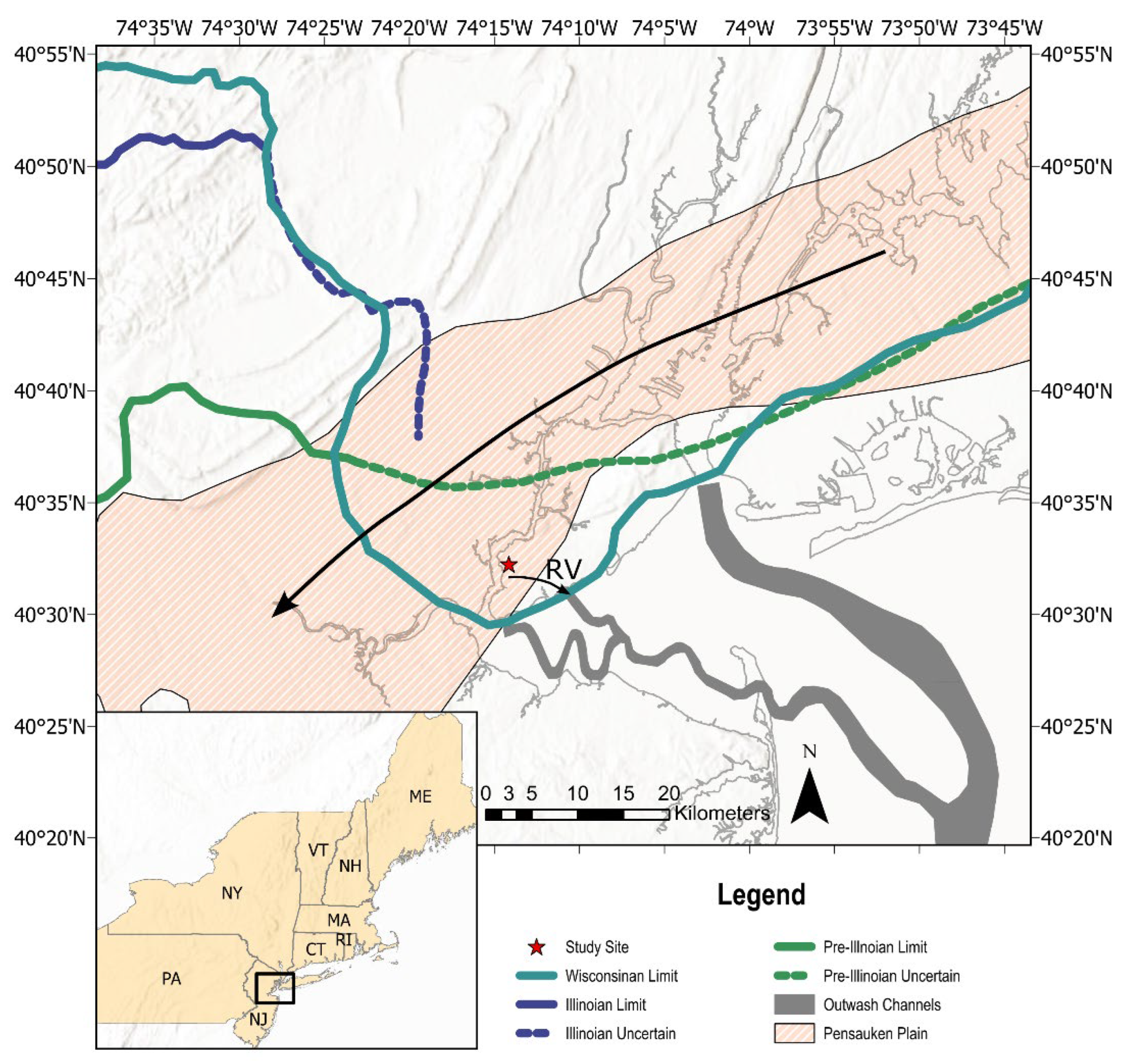 Preprints 201086 g001