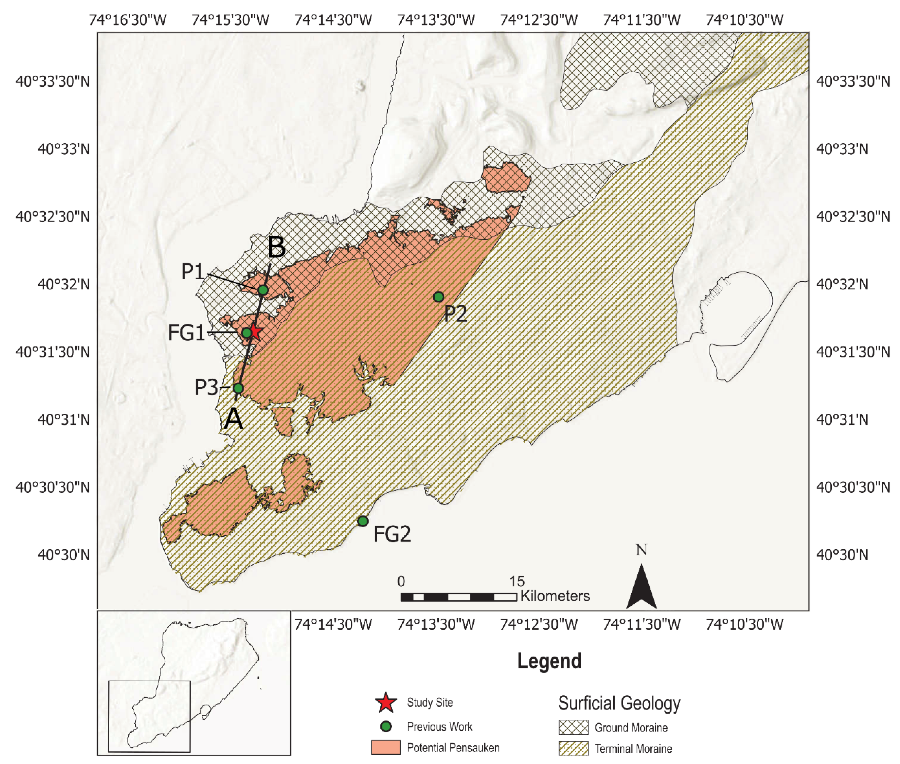 Preprints 201086 g007