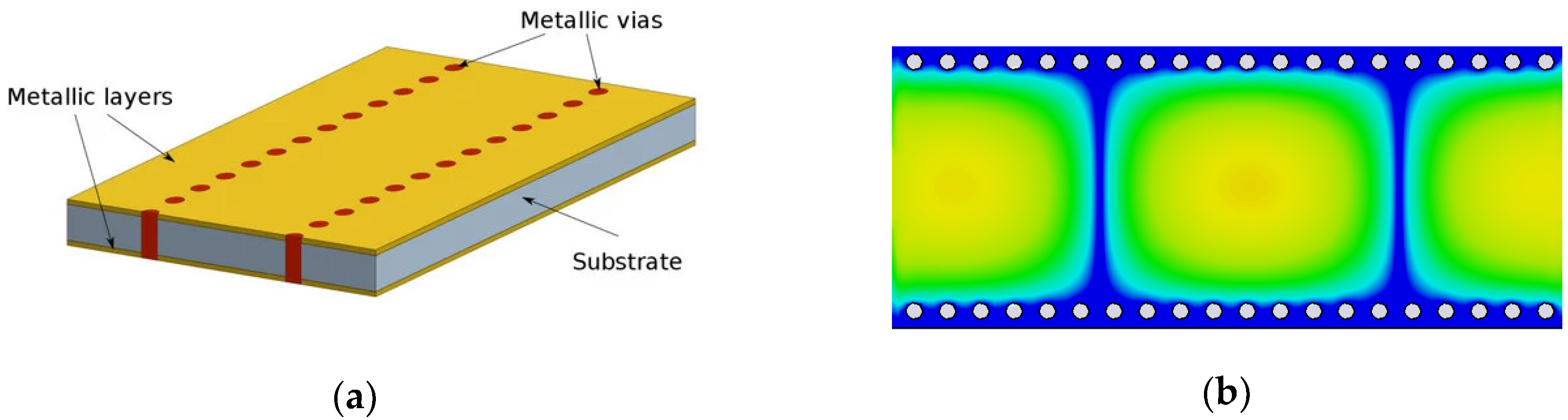 Preprints 146125 g001