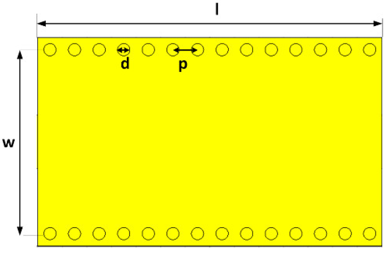 Preprints 146125 g002
