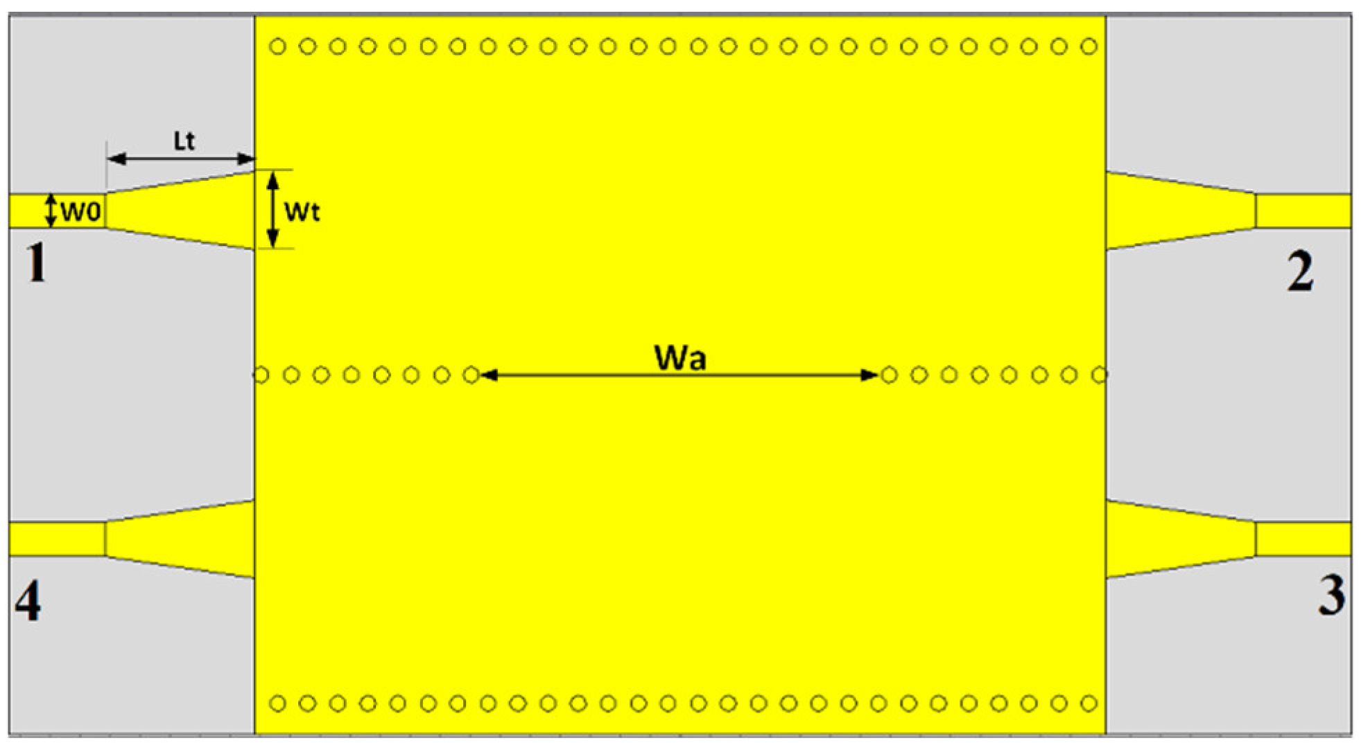 Preprints 146125 g004