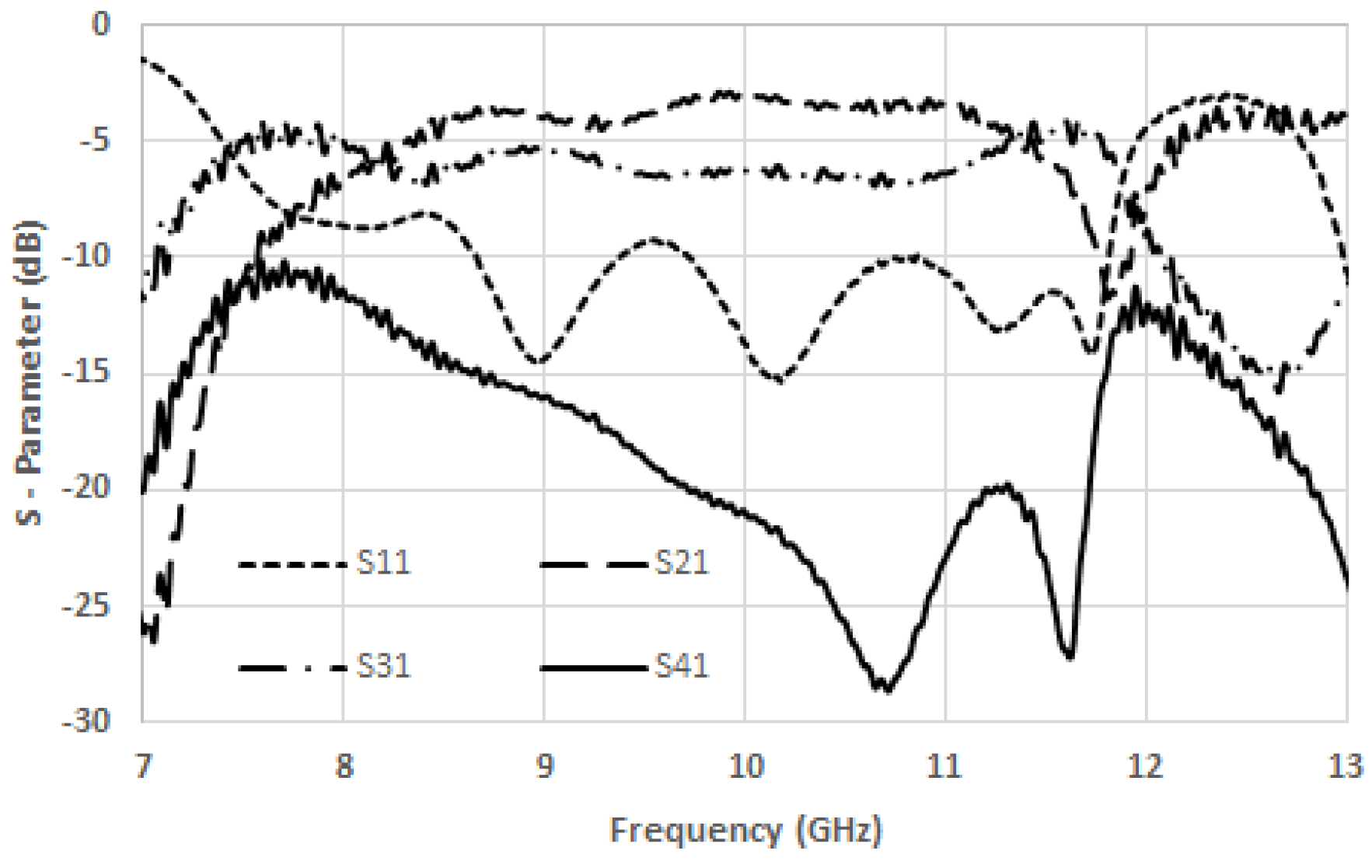 Preprints 146125 g013