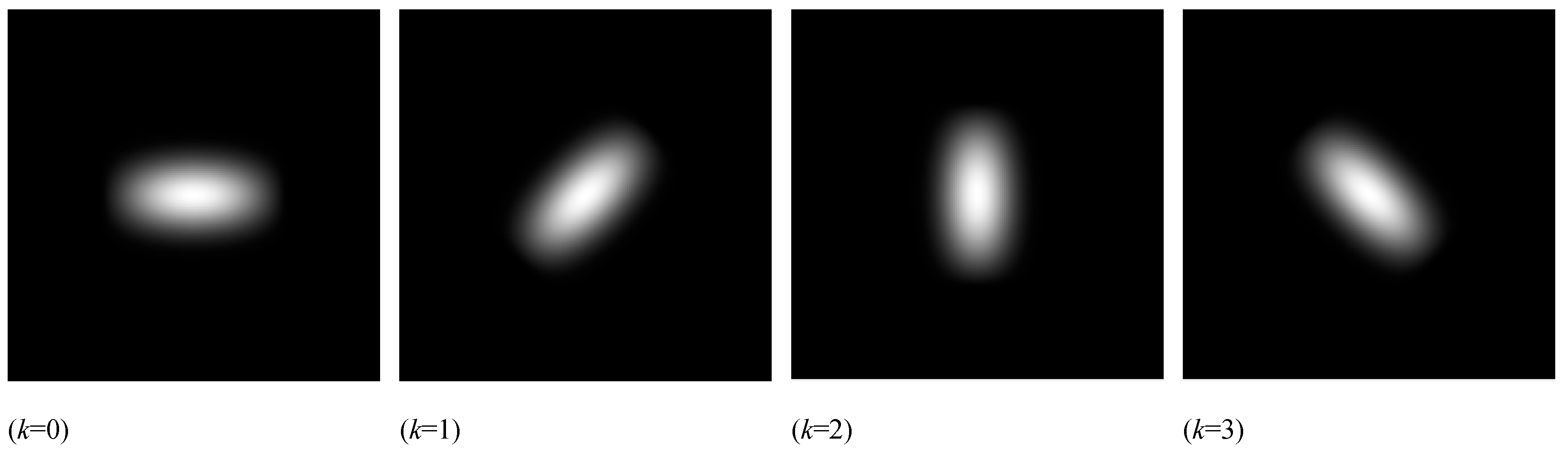 Preprints 162032 g002