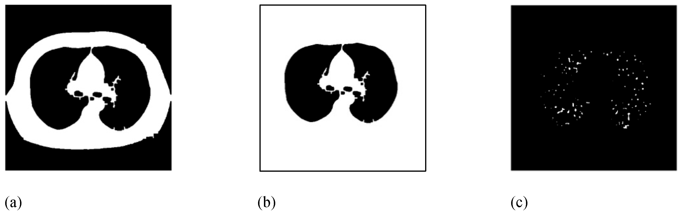 Preprints 162032 g004