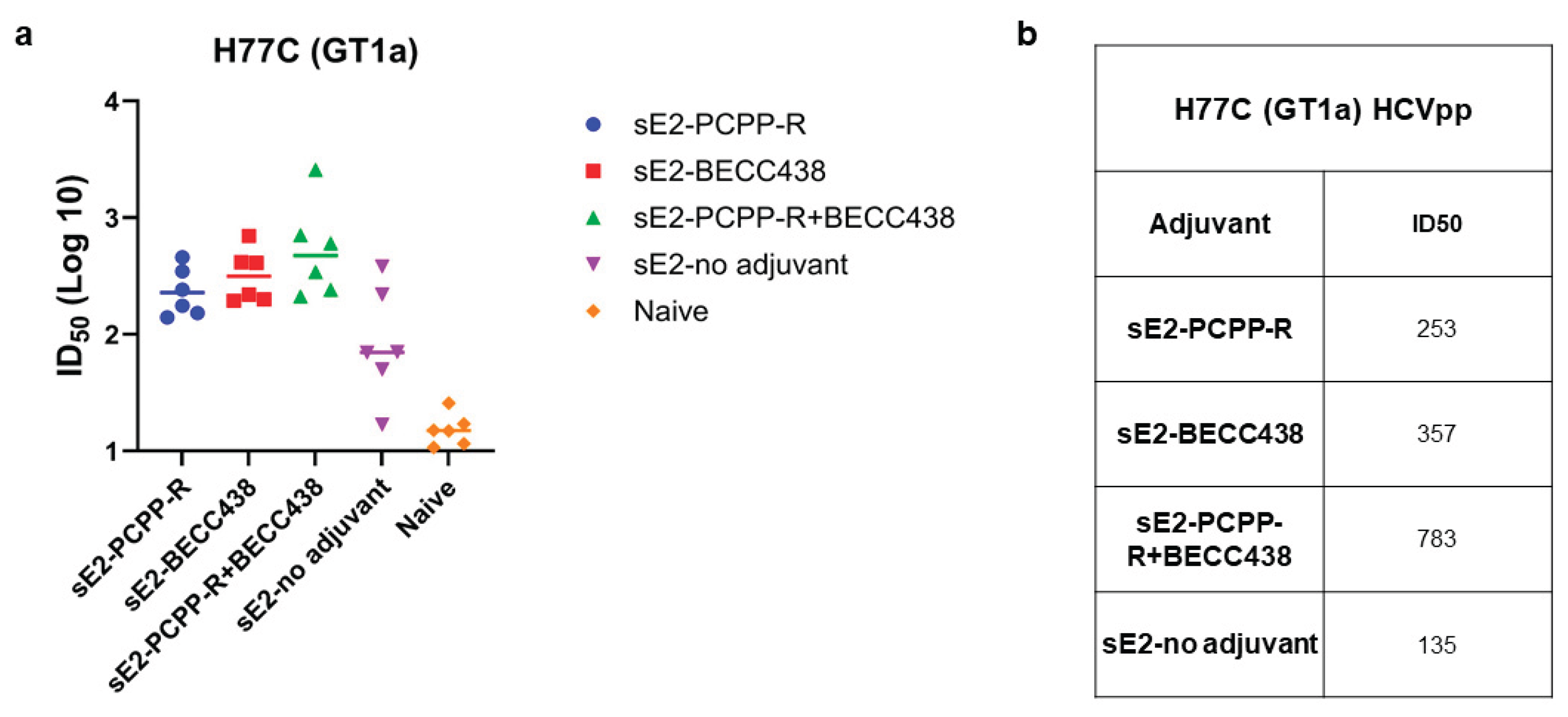 Preprints 172642 g005