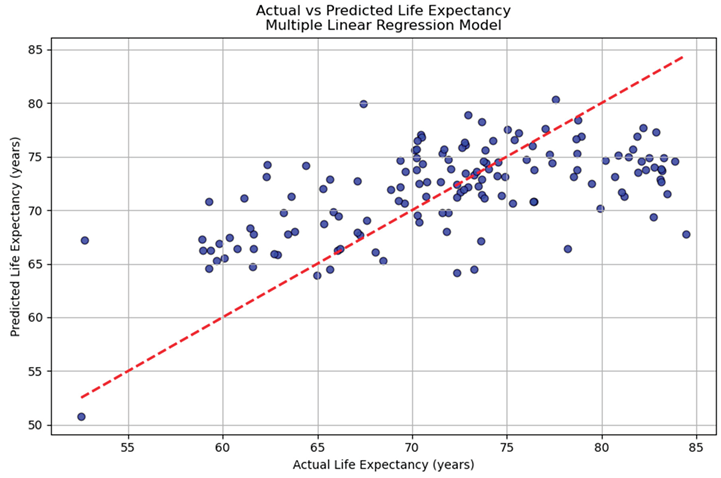 Preprints 165915 i001